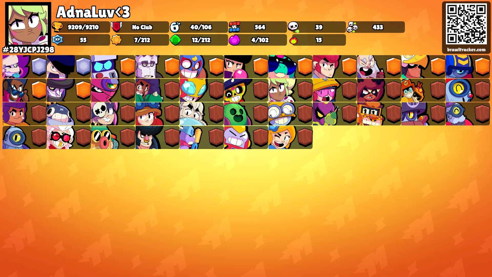 AdnaLuv<3's Ranks