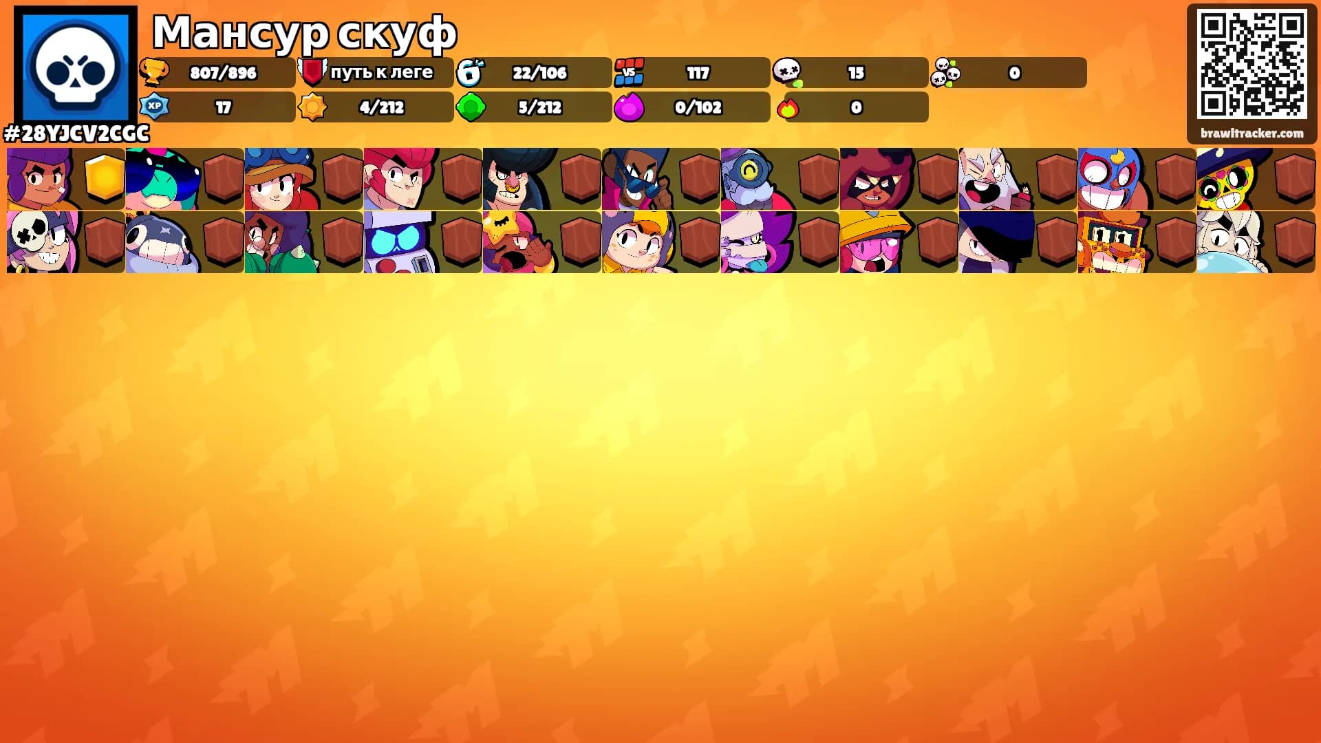 Мансур скуф's Ranks