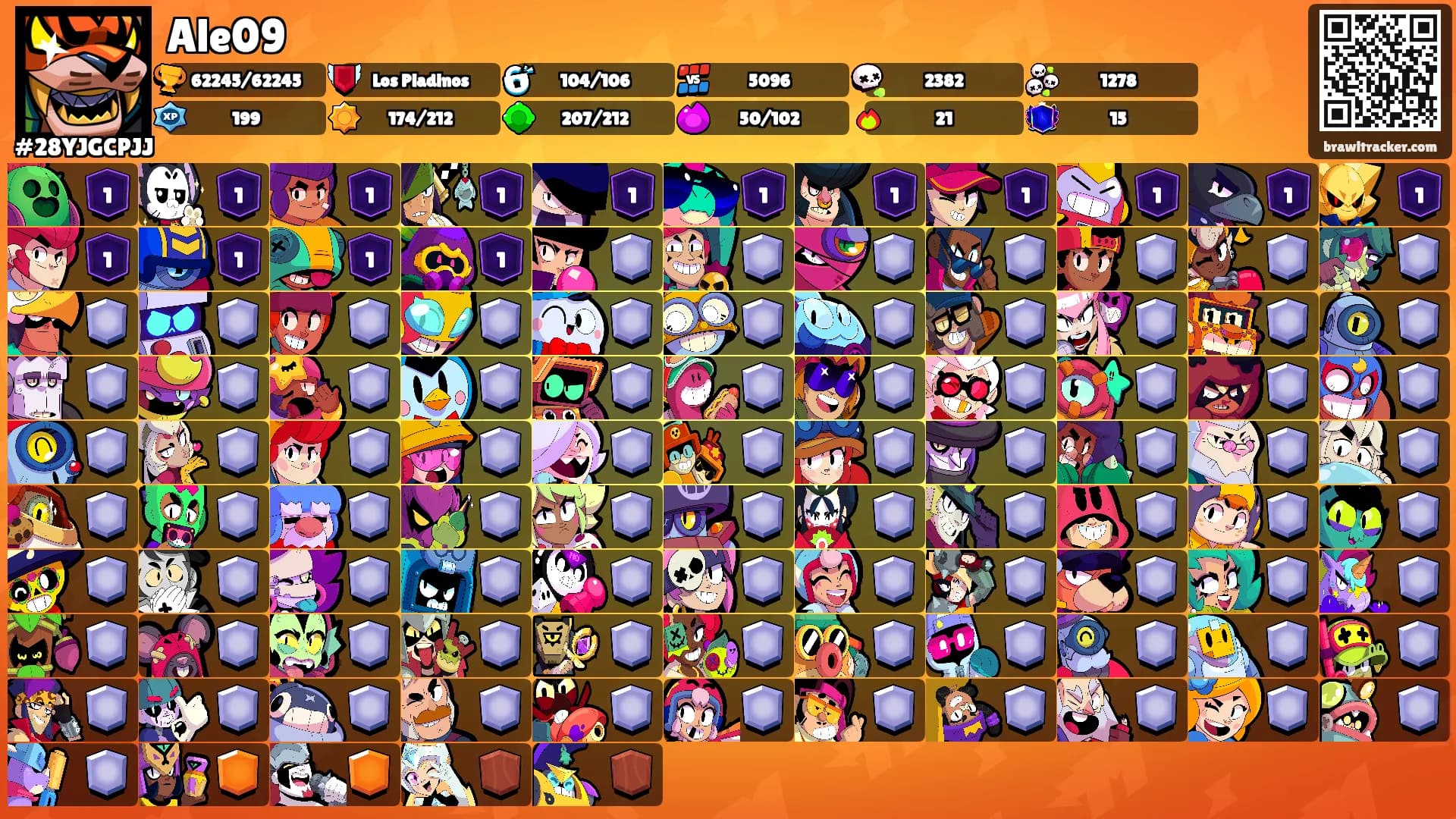 Ale09's Ranks