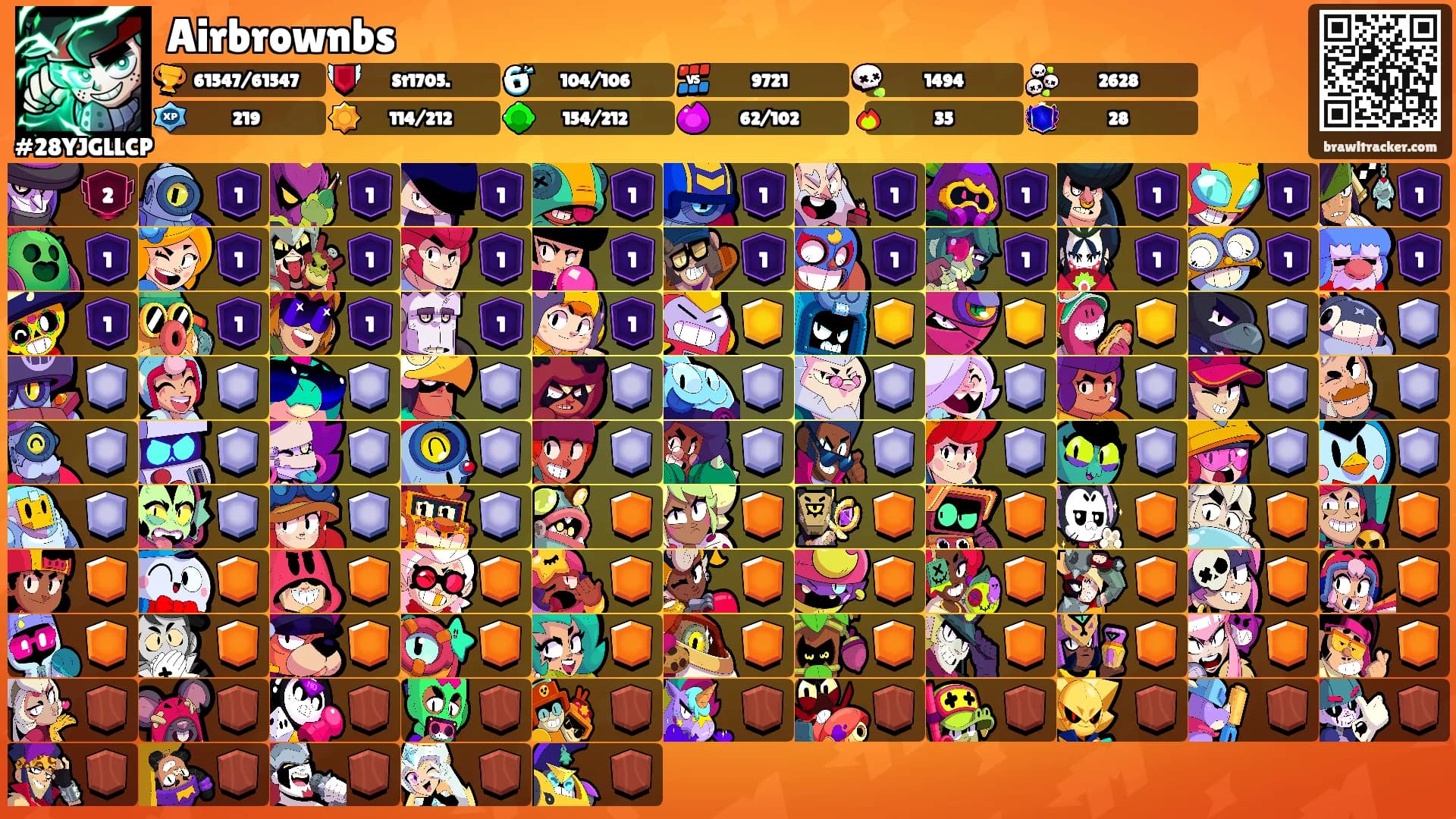 Airbrownbs's Ranks