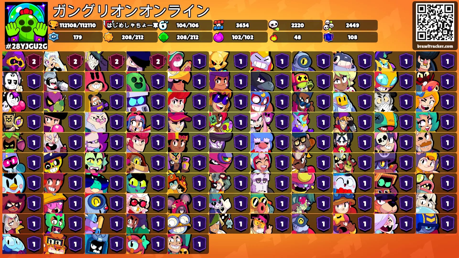 ガングリオンオンライン's Ranks