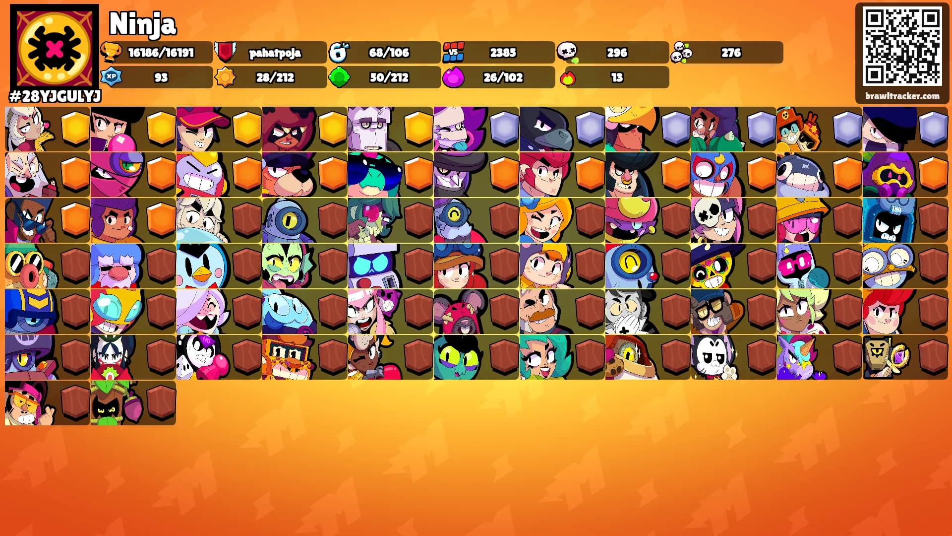 Ninja's Ranks