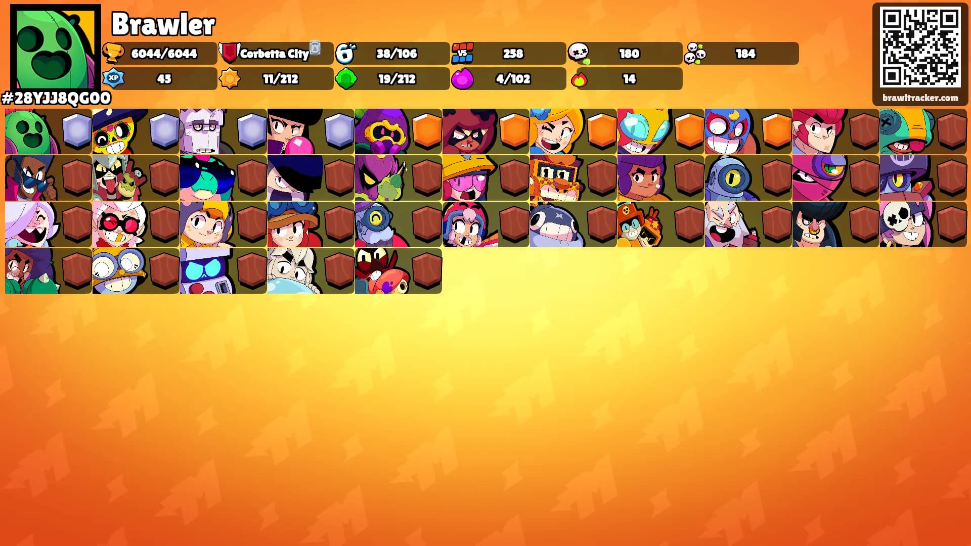 Brawler's Ranks