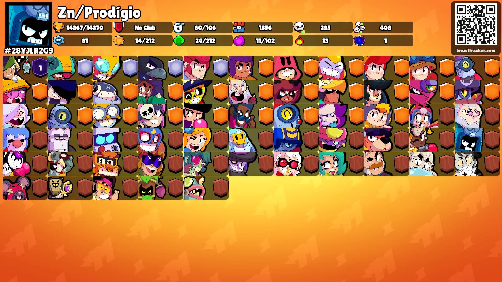 Zn/Prodígio's Ranks