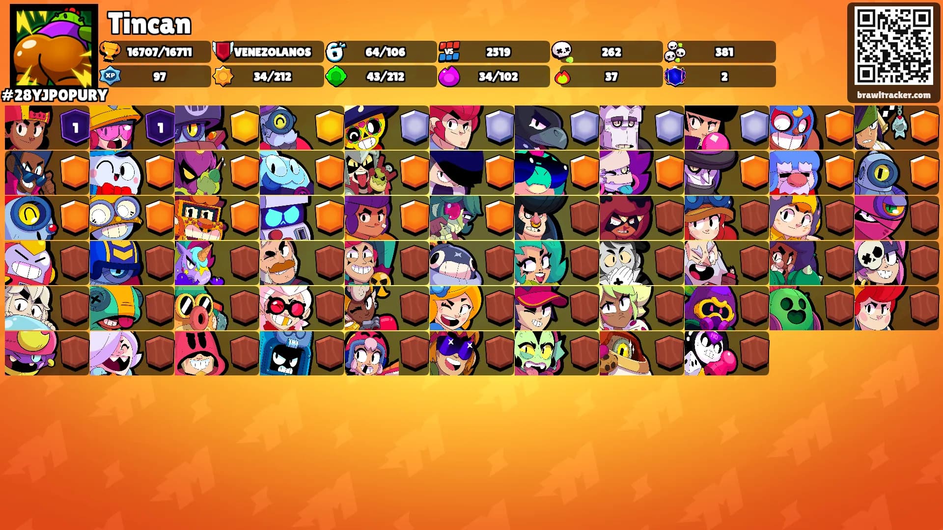 Tincan's Ranks