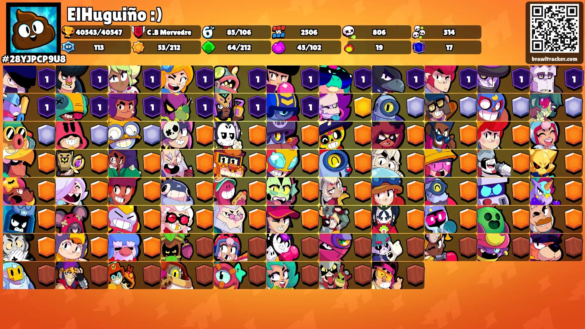 ElHuguiño :)'s Ranks
