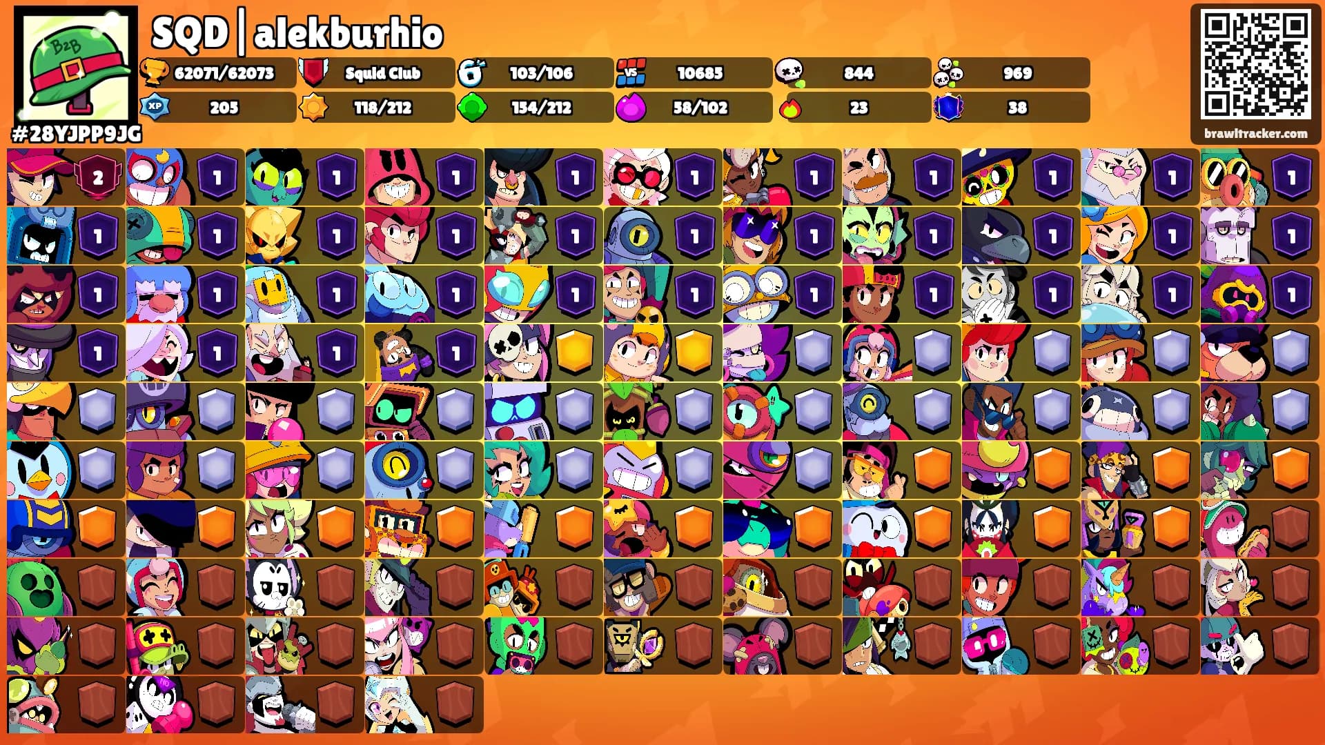 SQD|alekburhio's Ranks