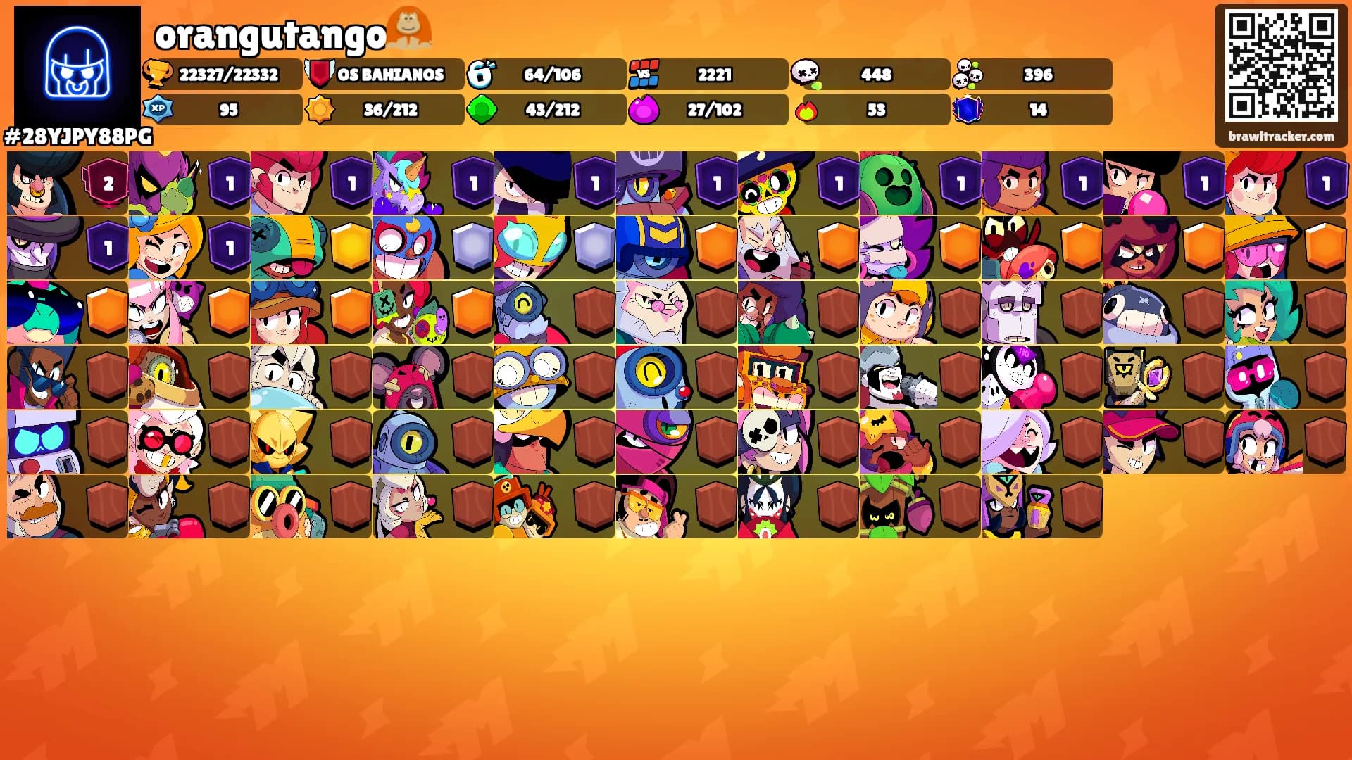 orangutango🦧's Ranks