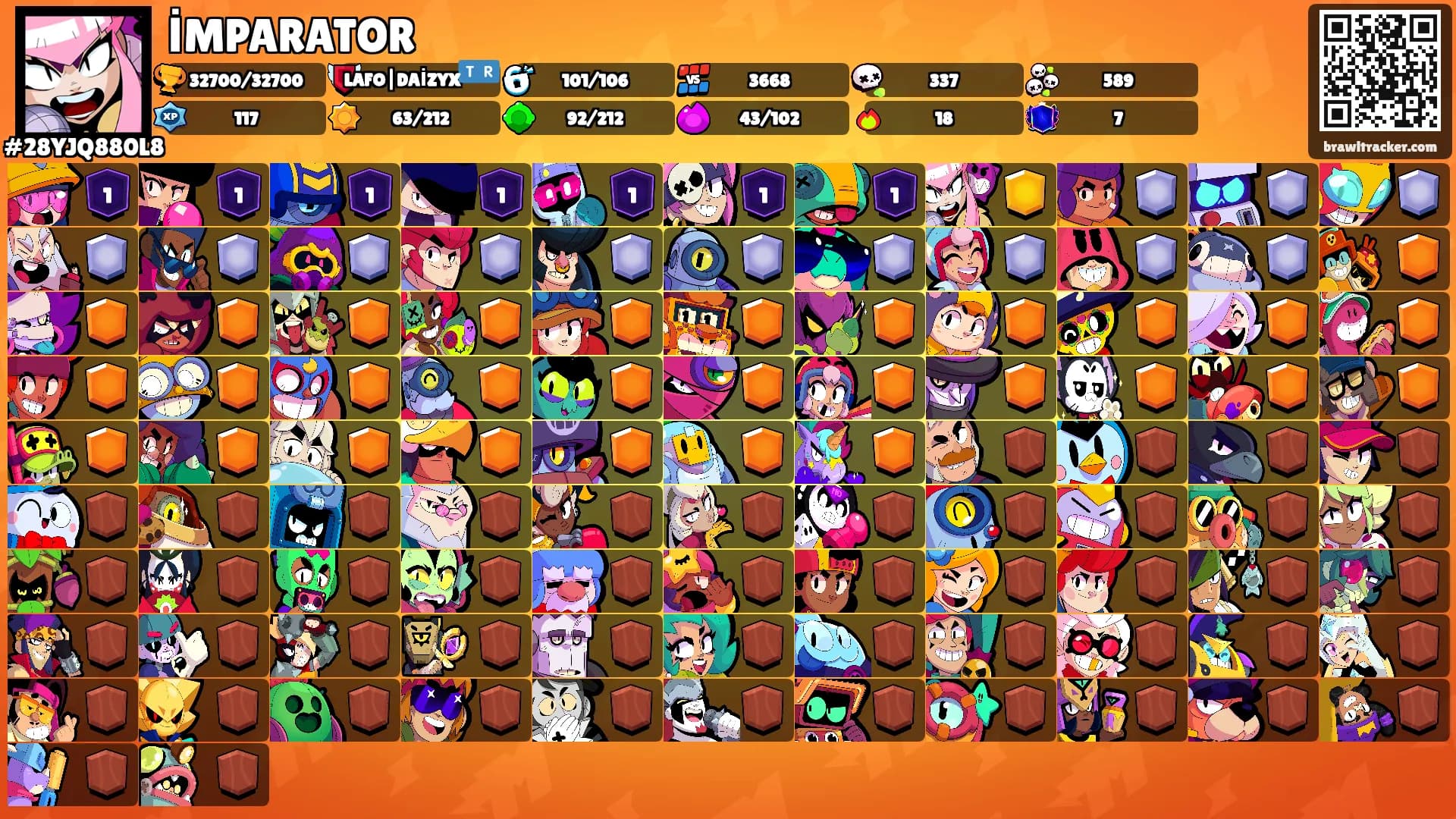 İMPARATOR's Ranks
