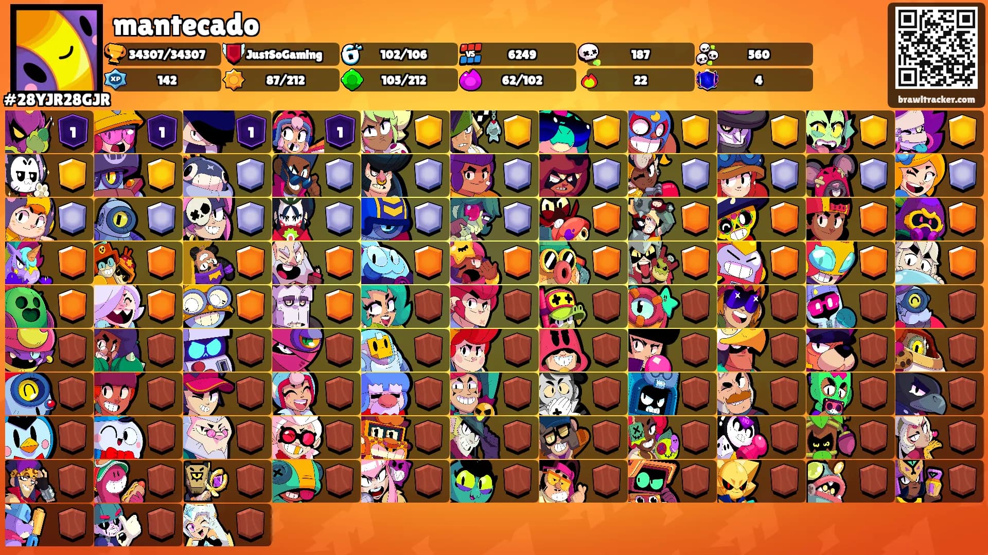 mantecado's Ranks