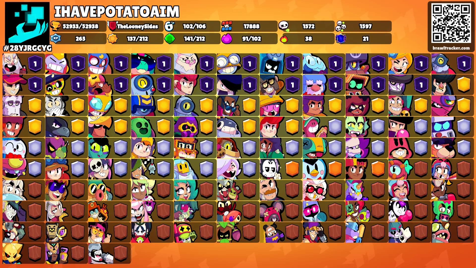 IHAVEPOTATOAIM's Ranks