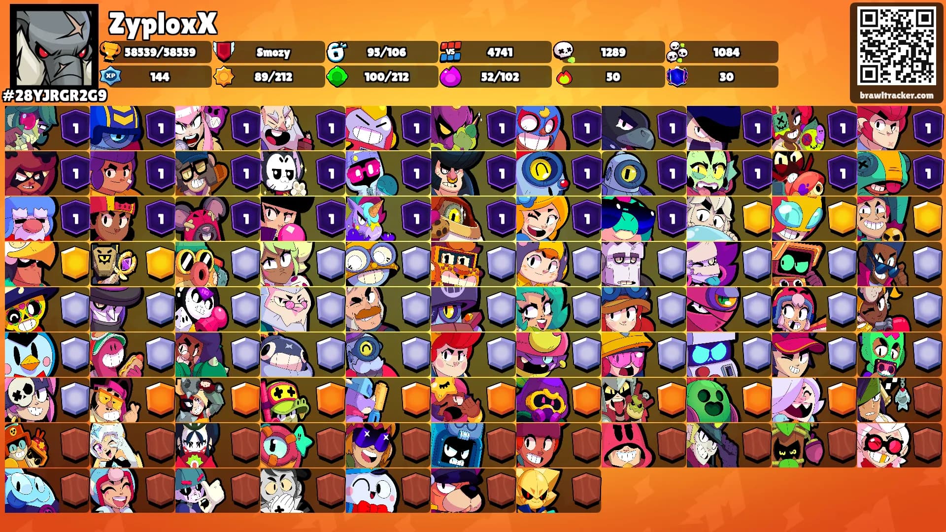 ZyploxX's Ranks