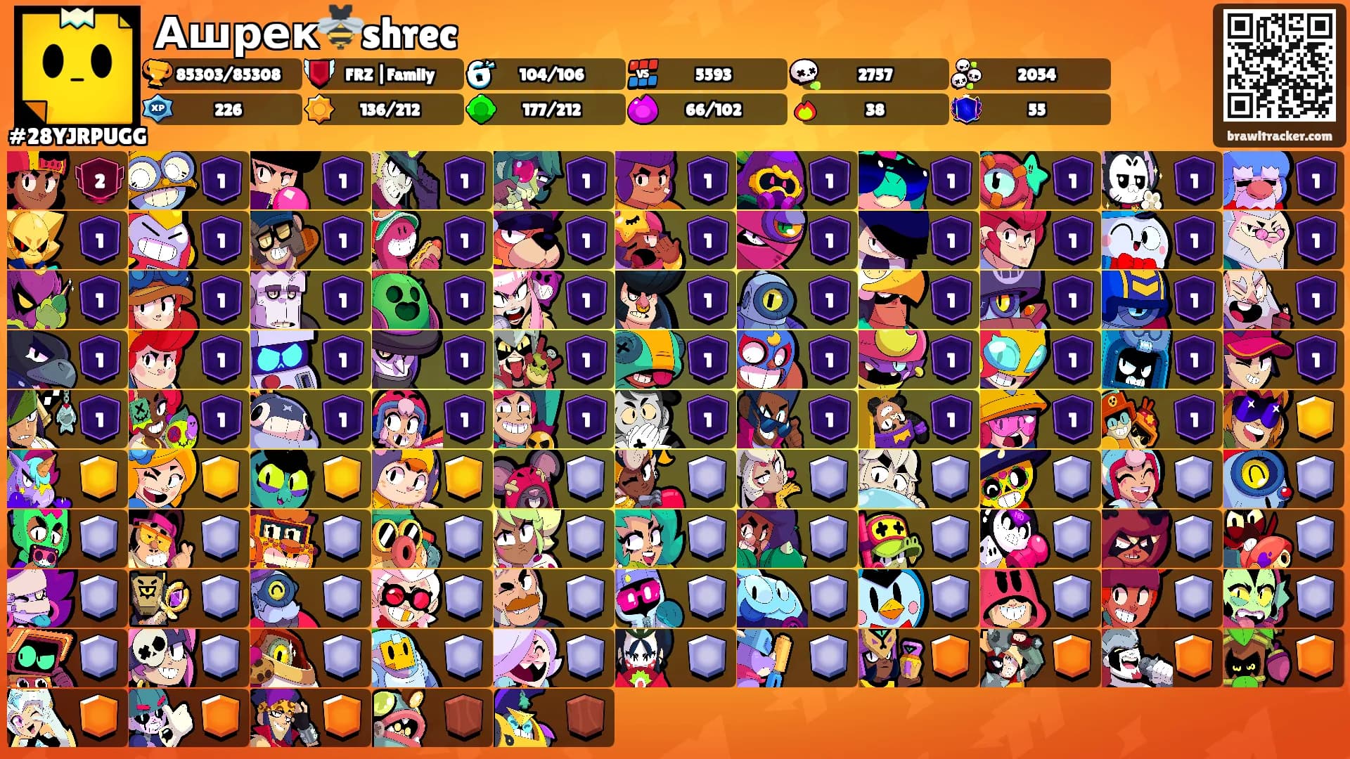 Ашрек🐝shrec's Ranks