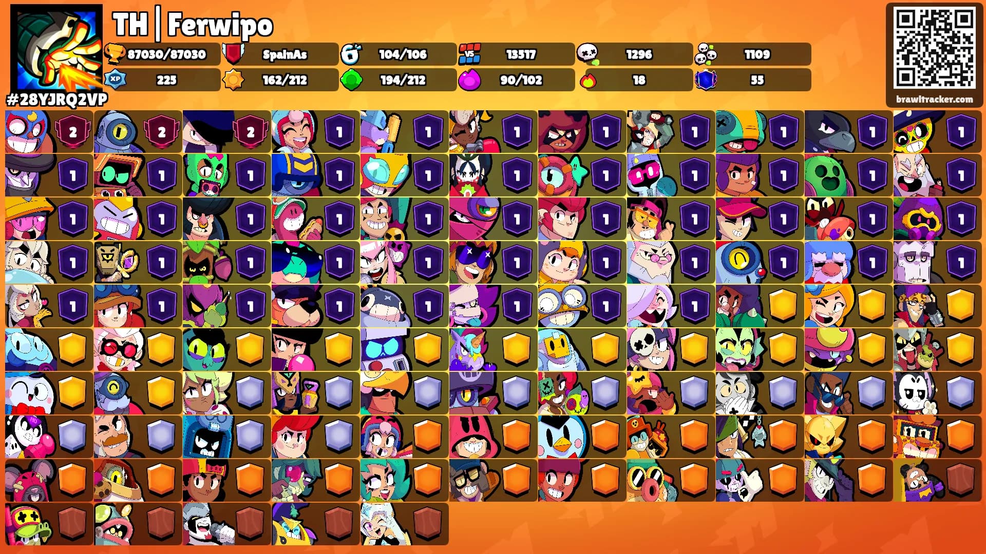 TH|Ferwipo's Ranks