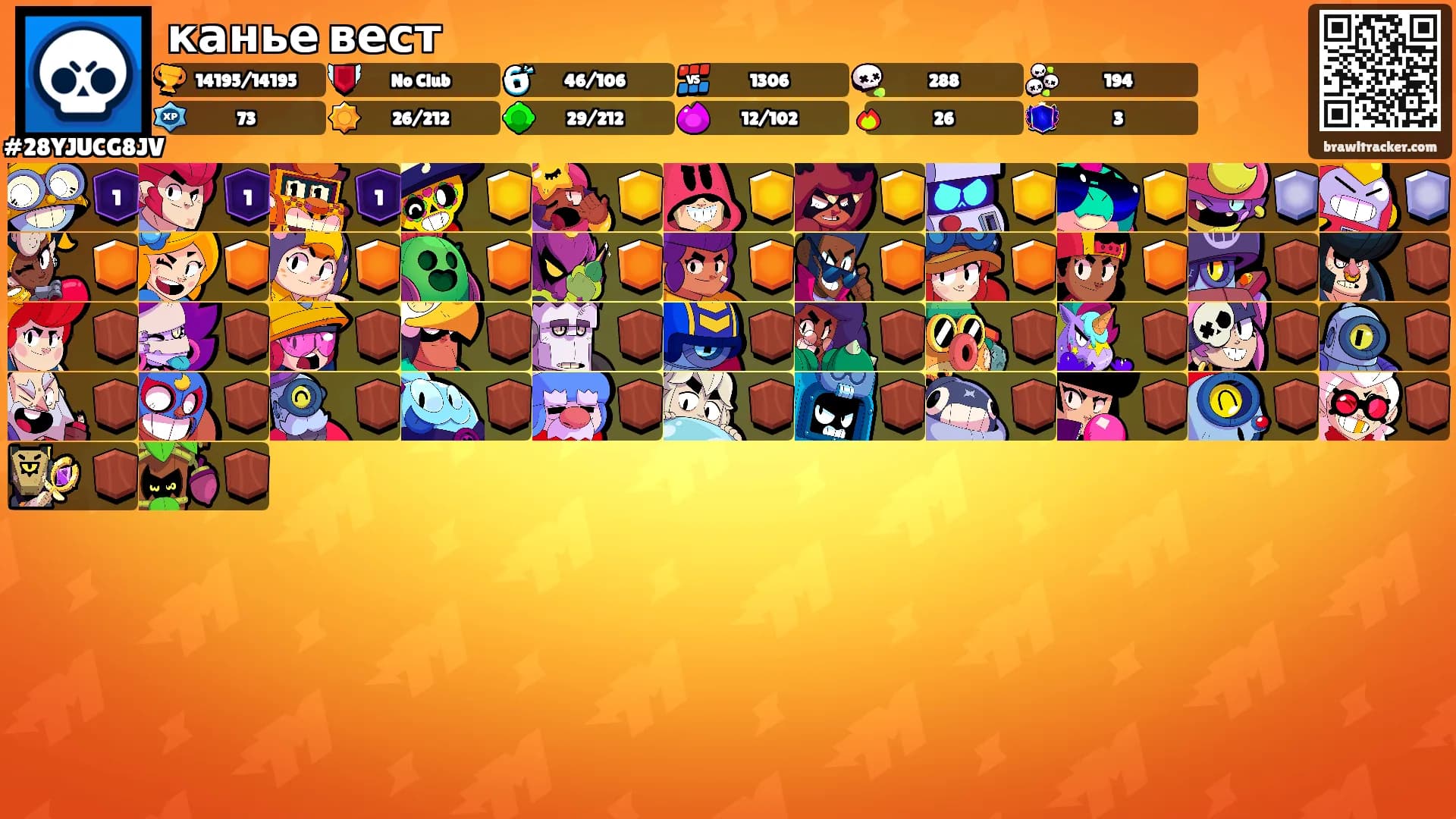 канье вест's Ranks