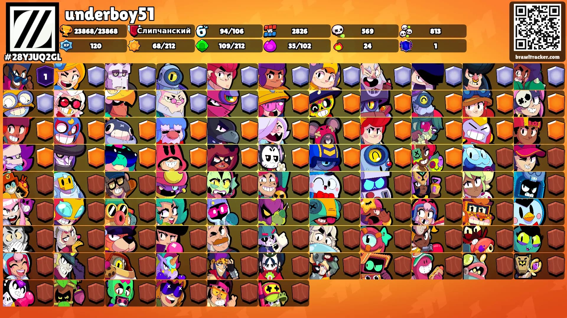 underboy51's Ranks