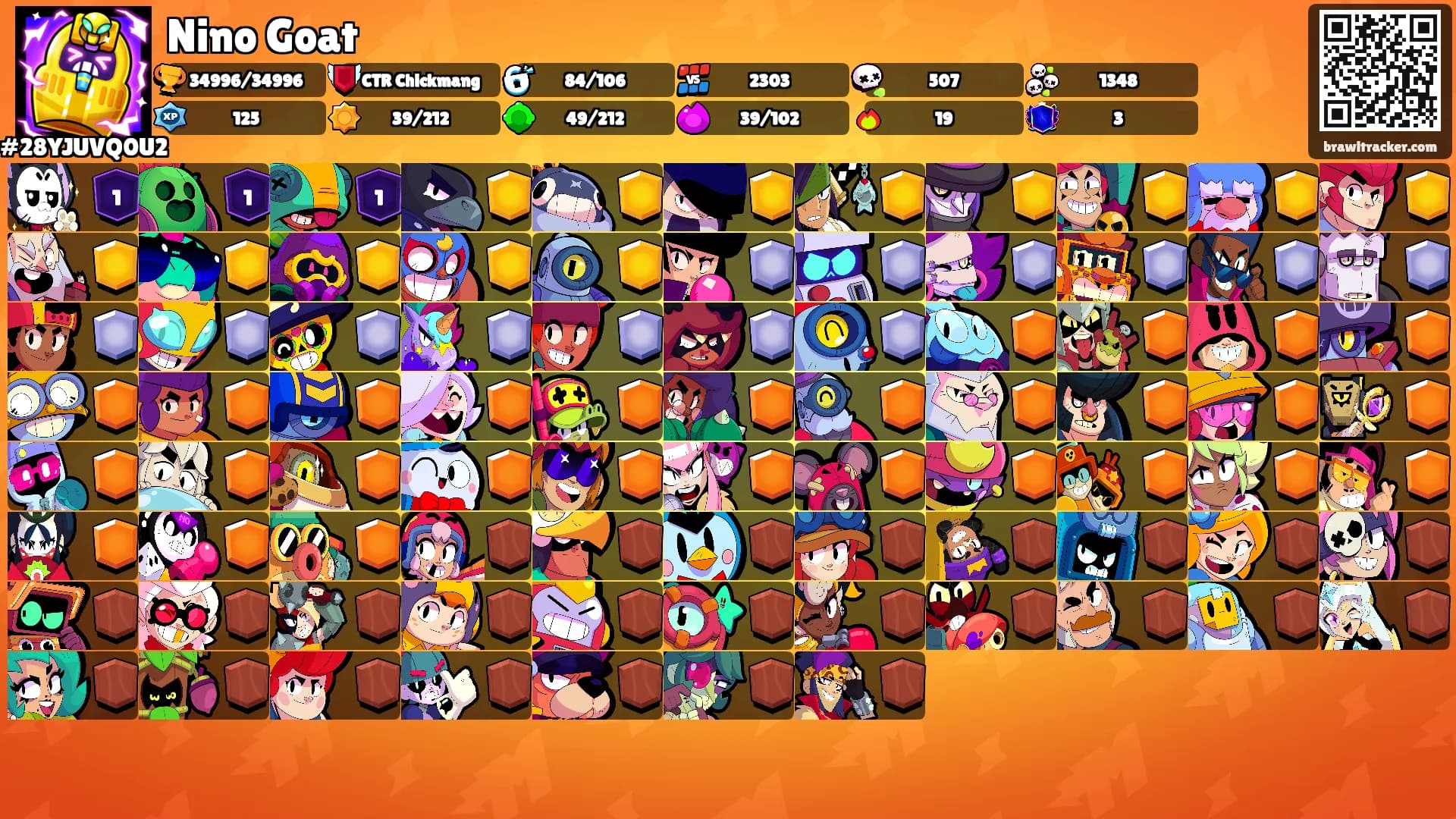 Nino Goat's Ranks