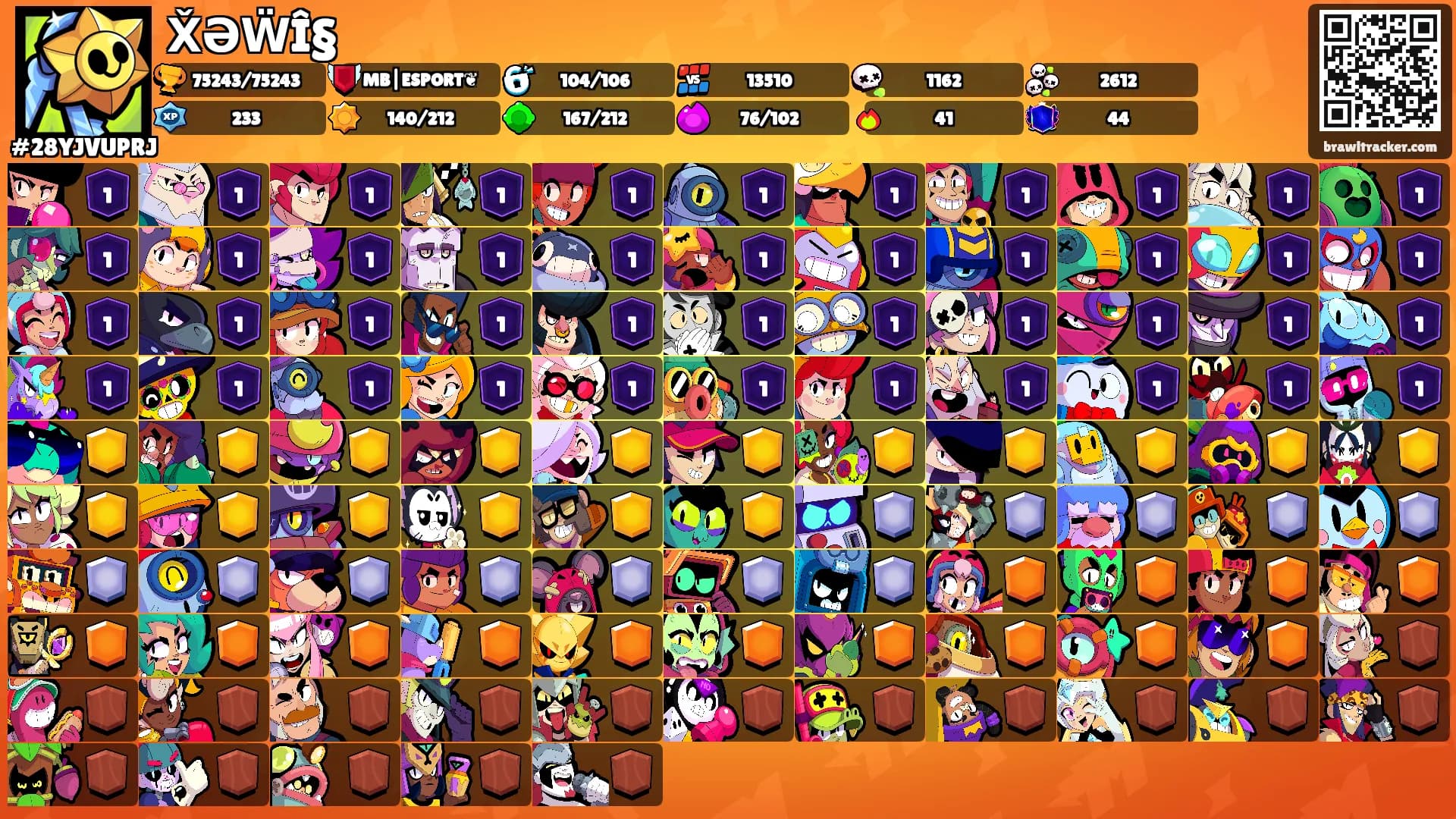 X̌ƏẄÎ§'s Ranks