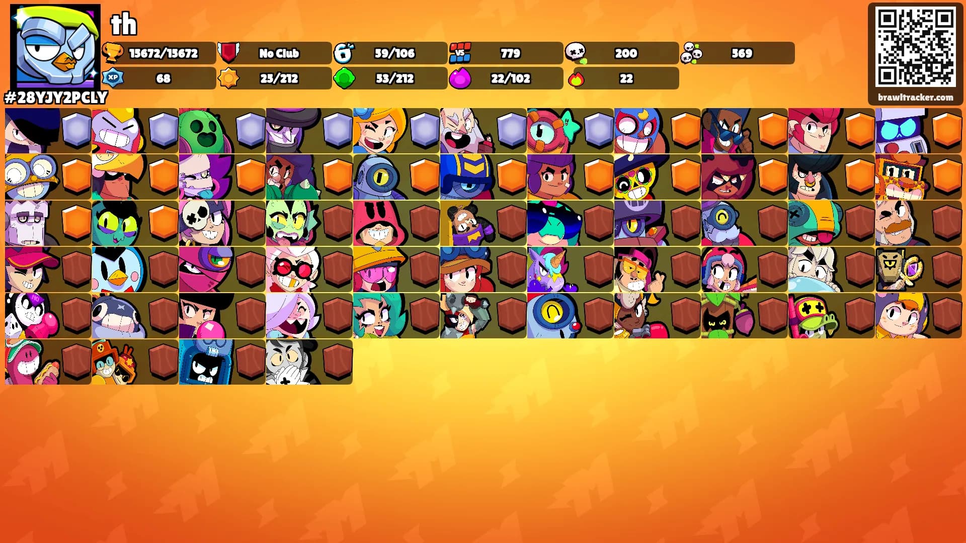 th's Ranks