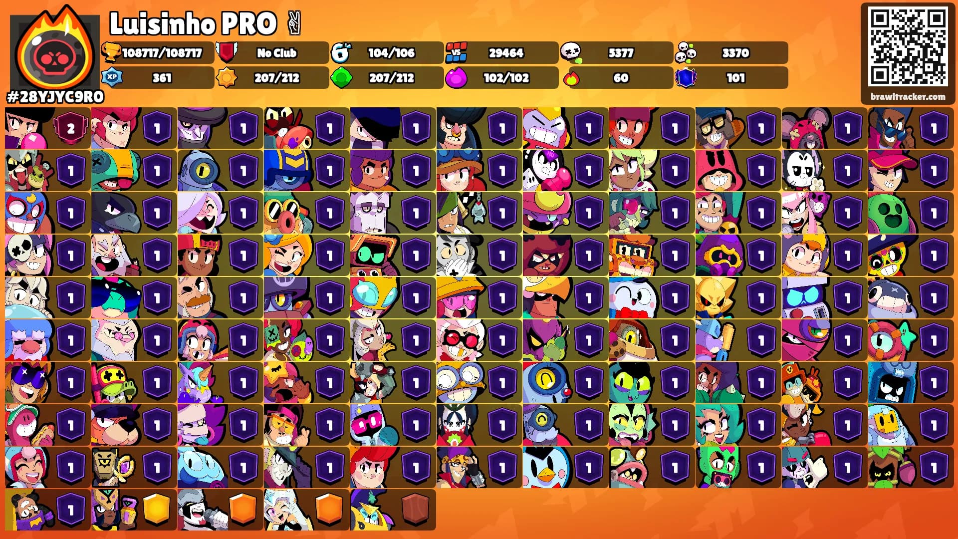 Luisinho PRO ✌'s Ranks