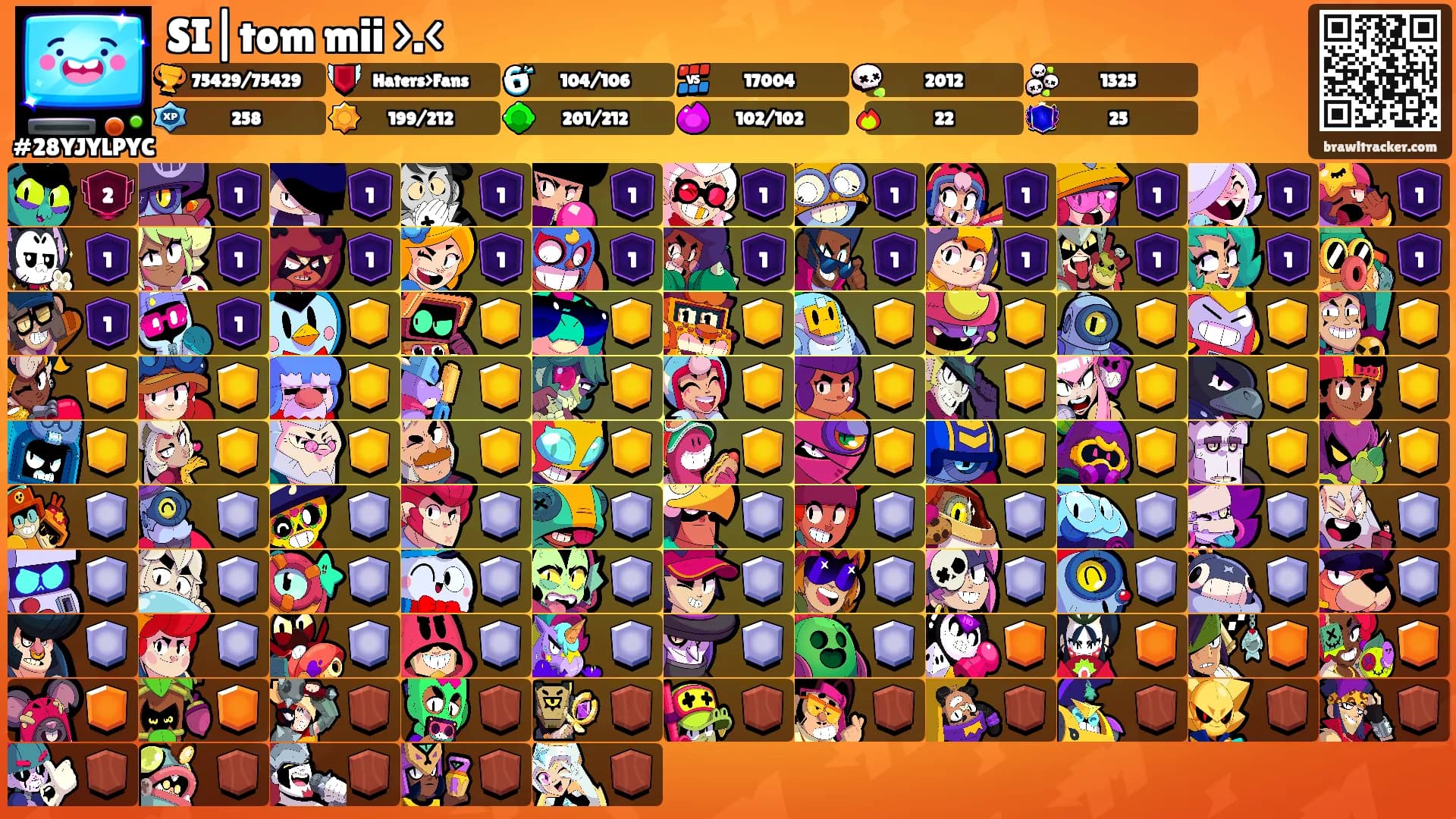 SI|tom mii >.<'s Ranks
