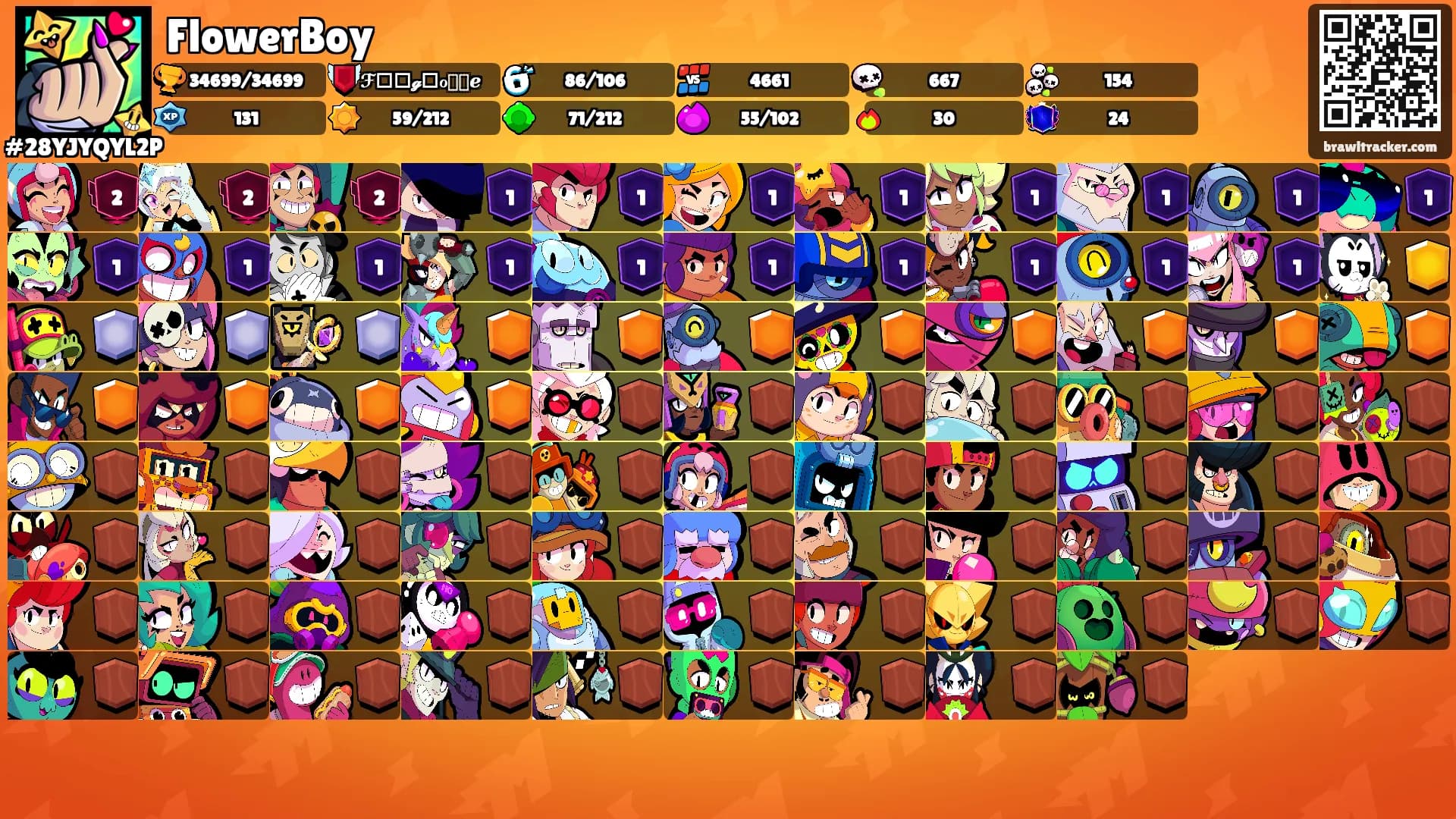 FlowerBoy's Ranks