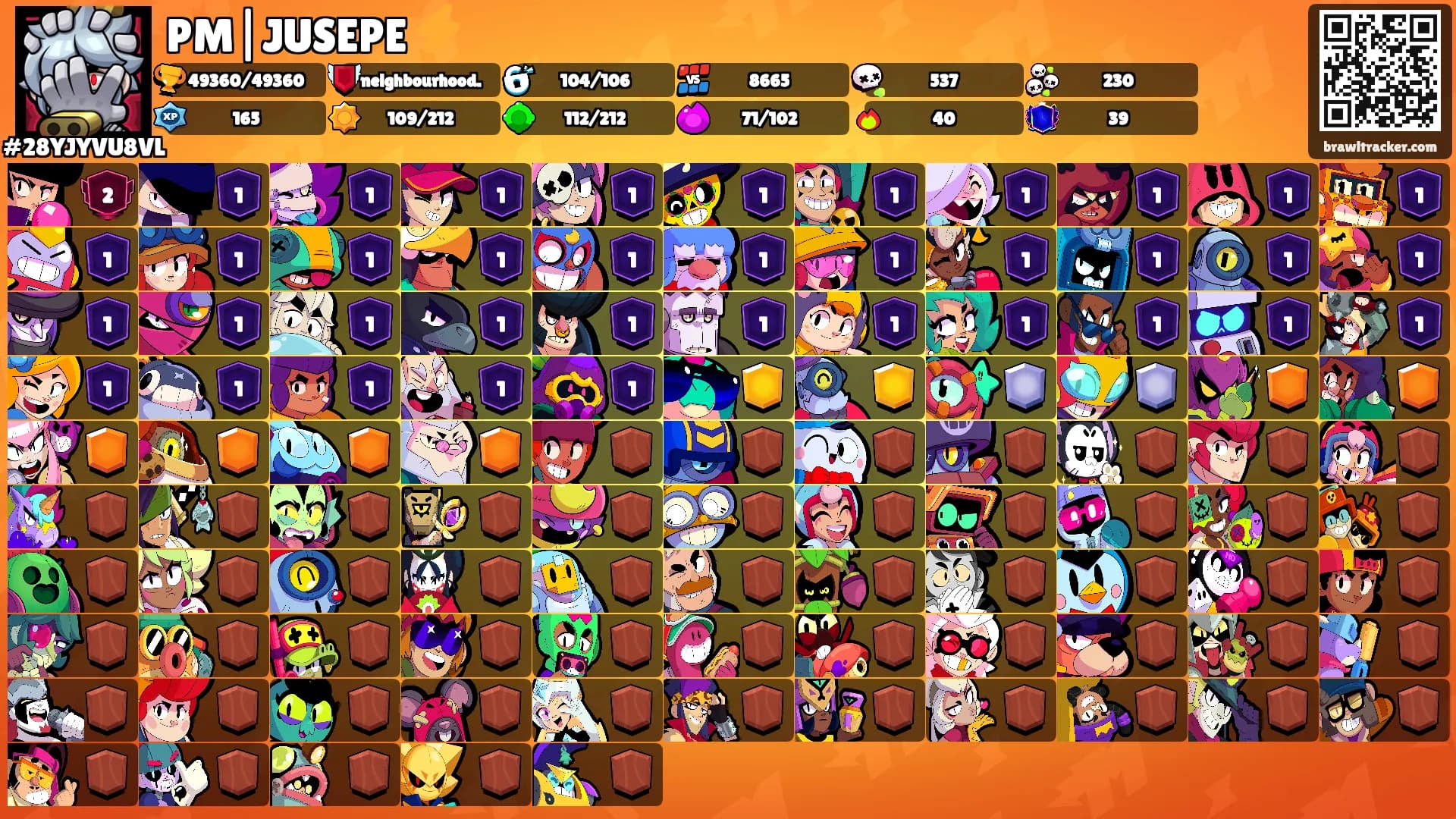 PM|JUSEPE ⚡️'s Ranks