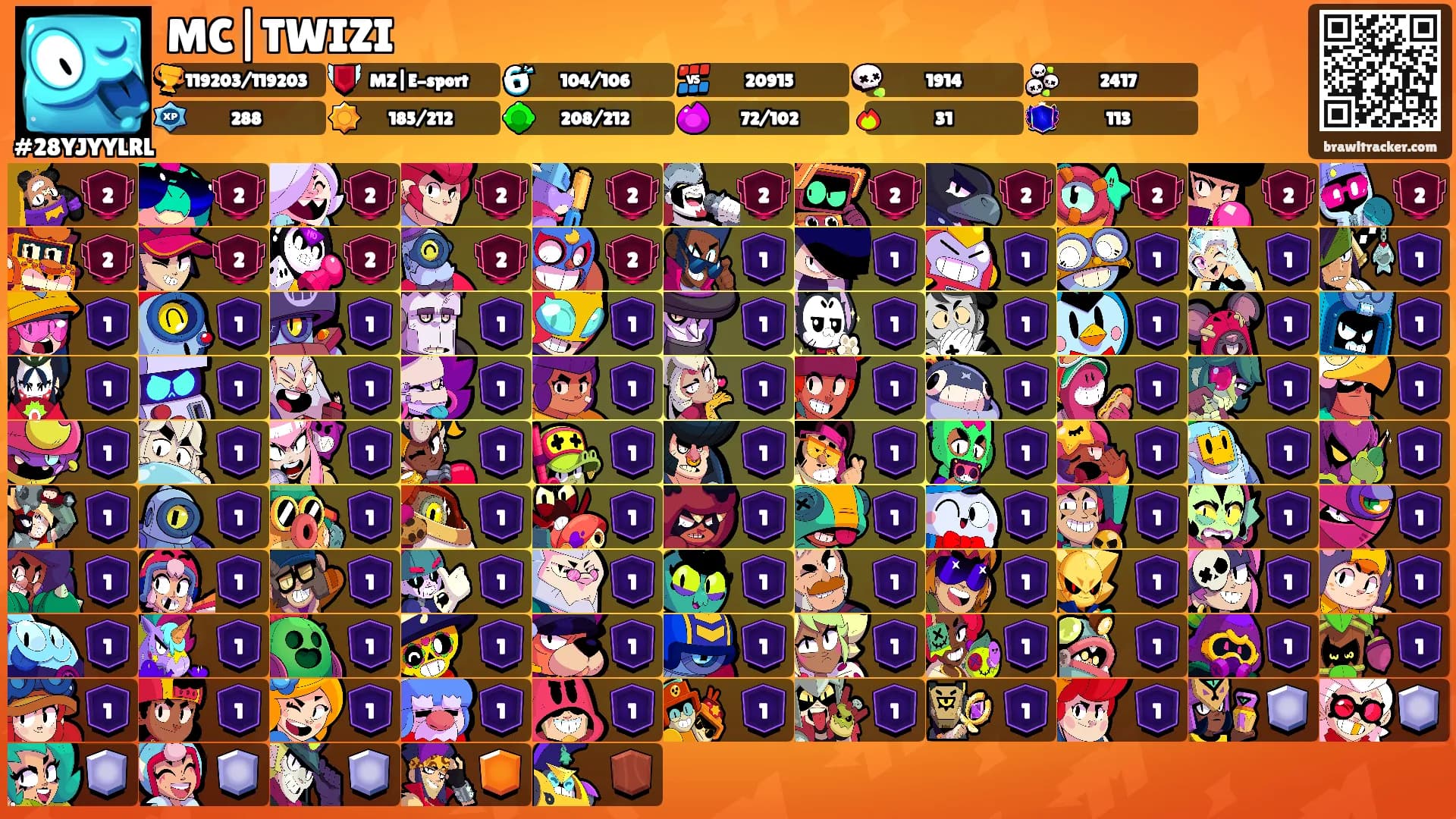 MC|TWIZI's Ranks