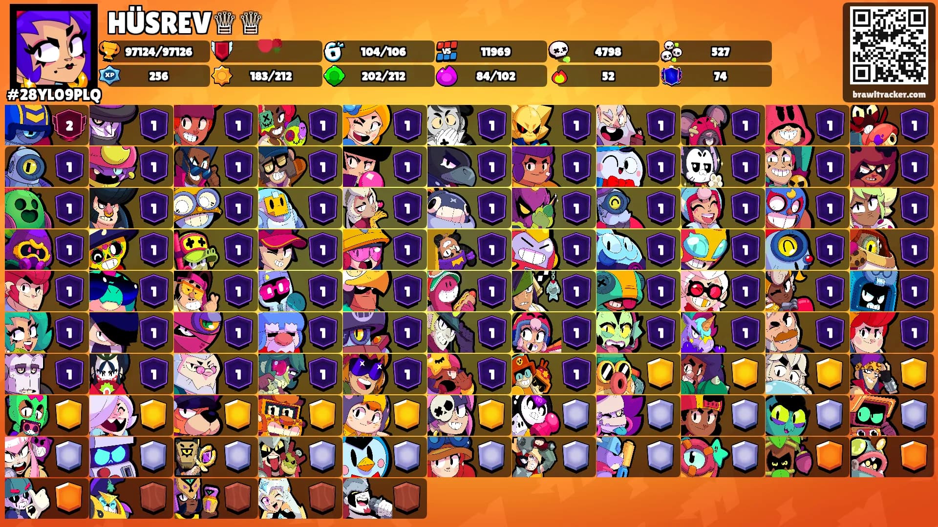 HÜSREV♕♕'s Ranks