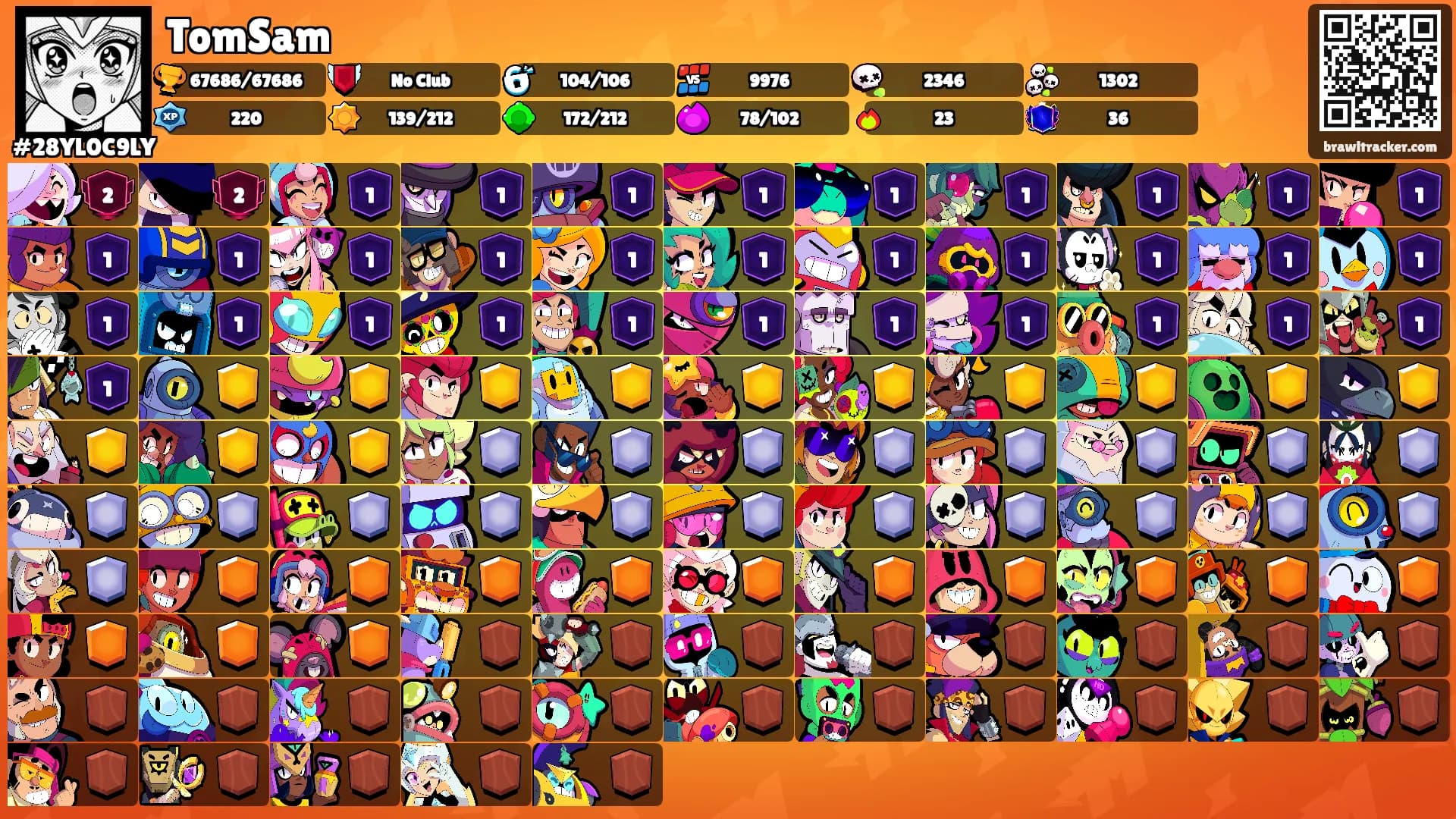 TomSam's Ranks