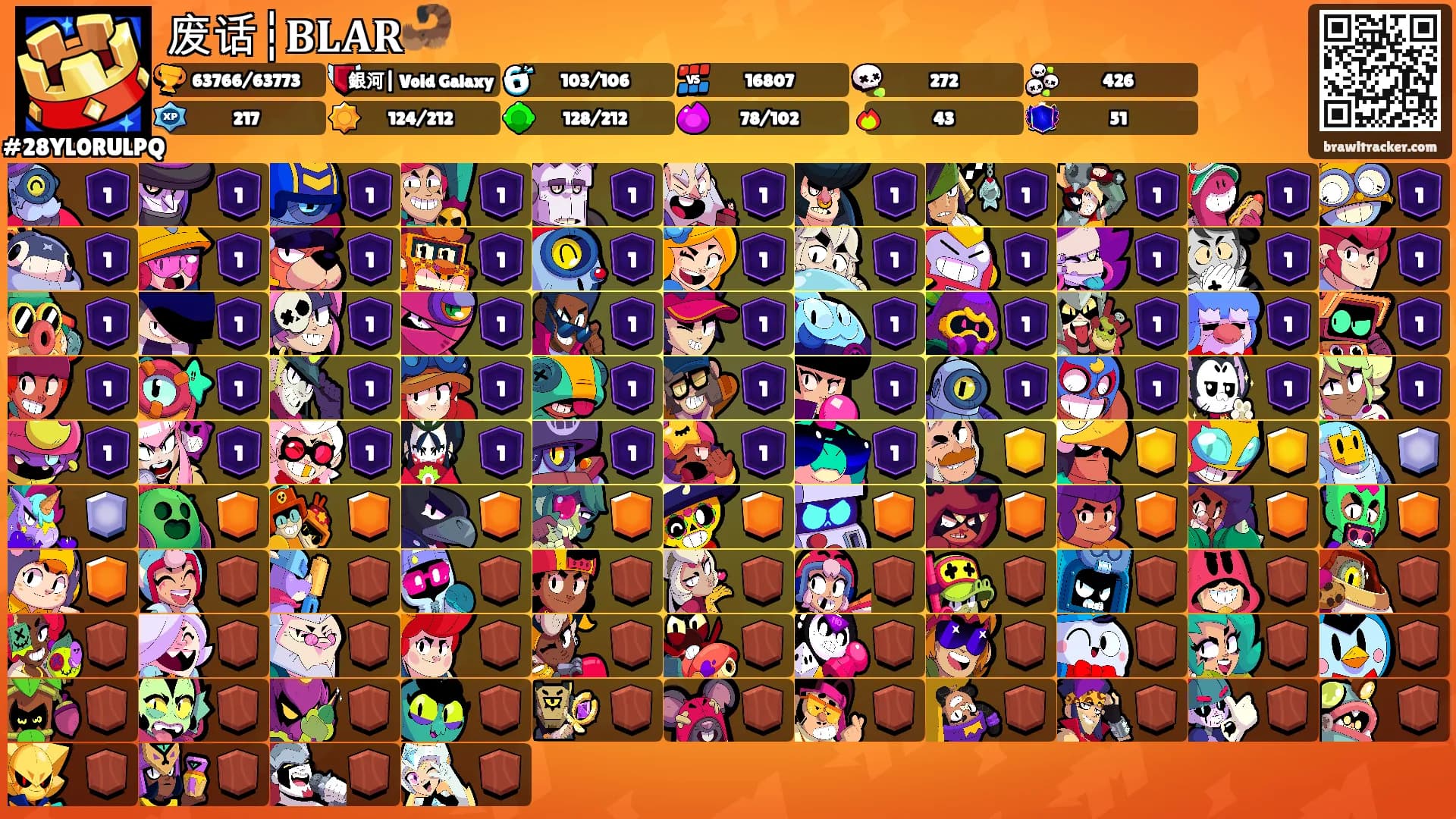废话┆𝐁𝐋𝐀𝐑🦂᭄'s Ranks