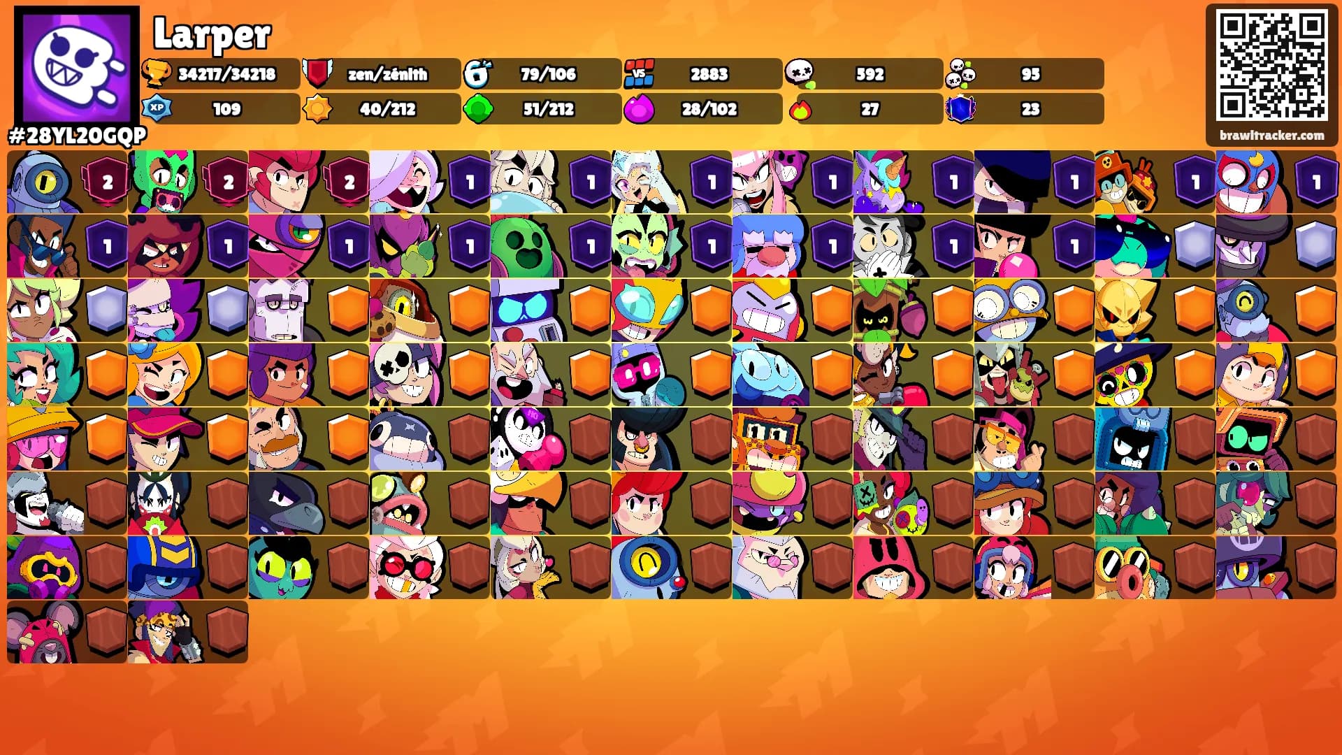 Larper's Ranks