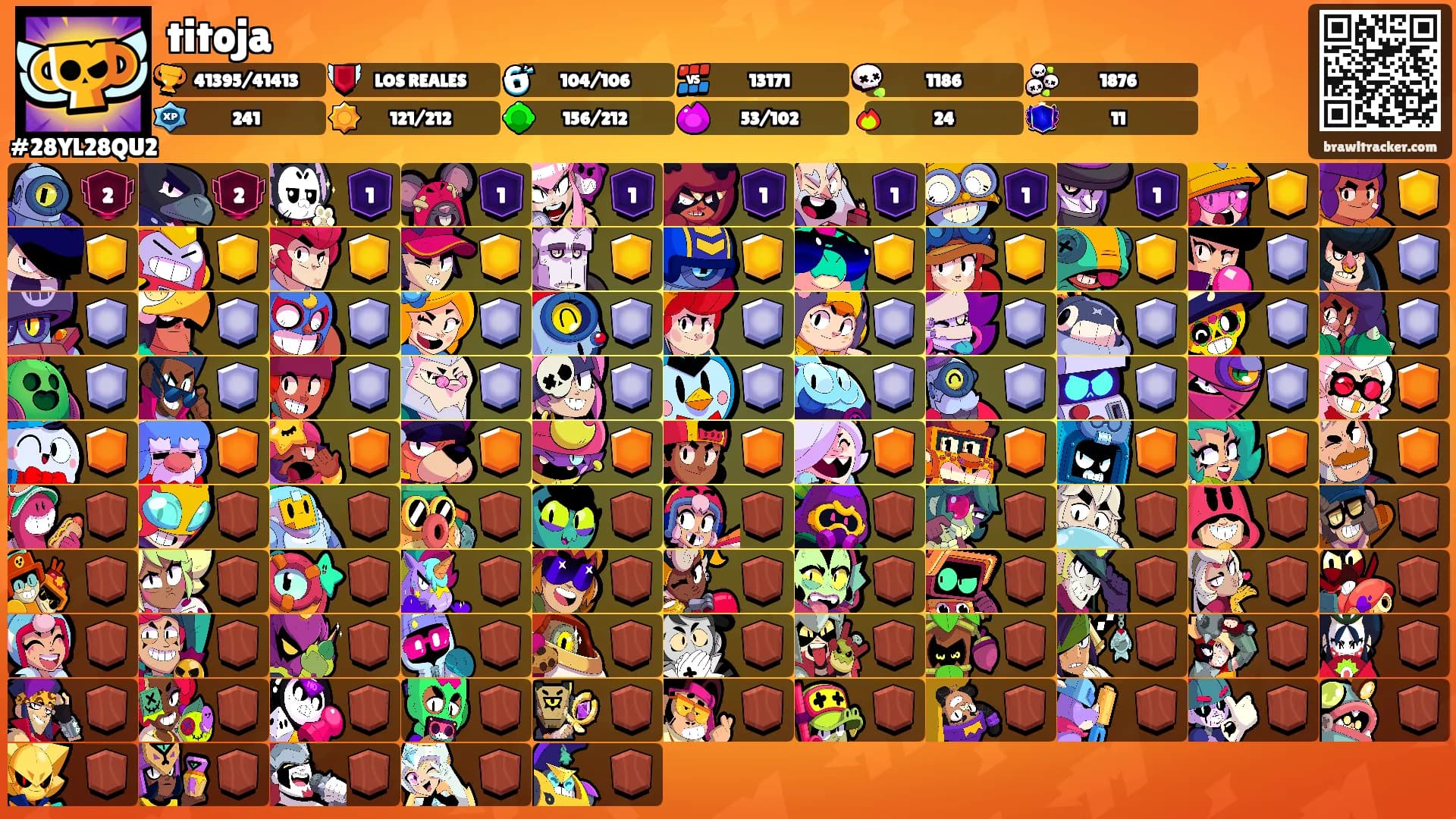 titoja's Ranks