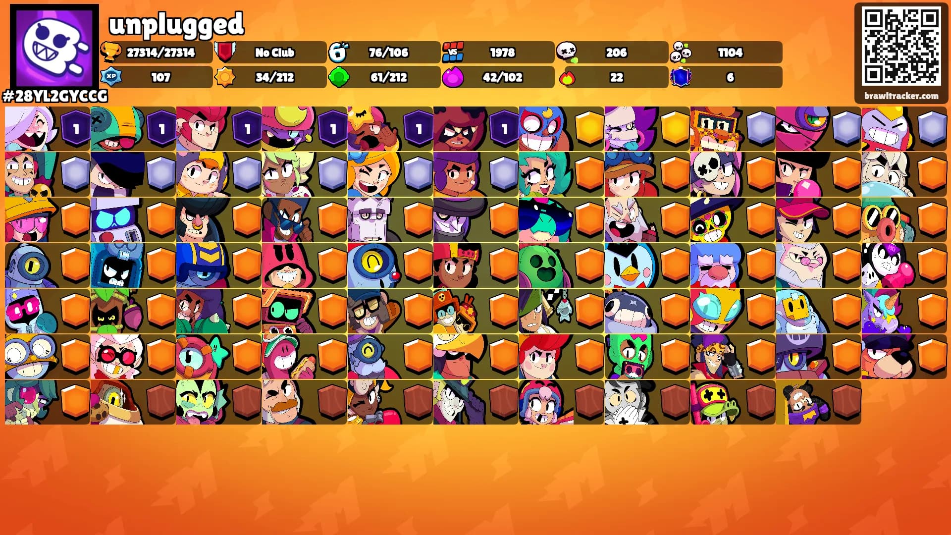 unplugged's Ranks