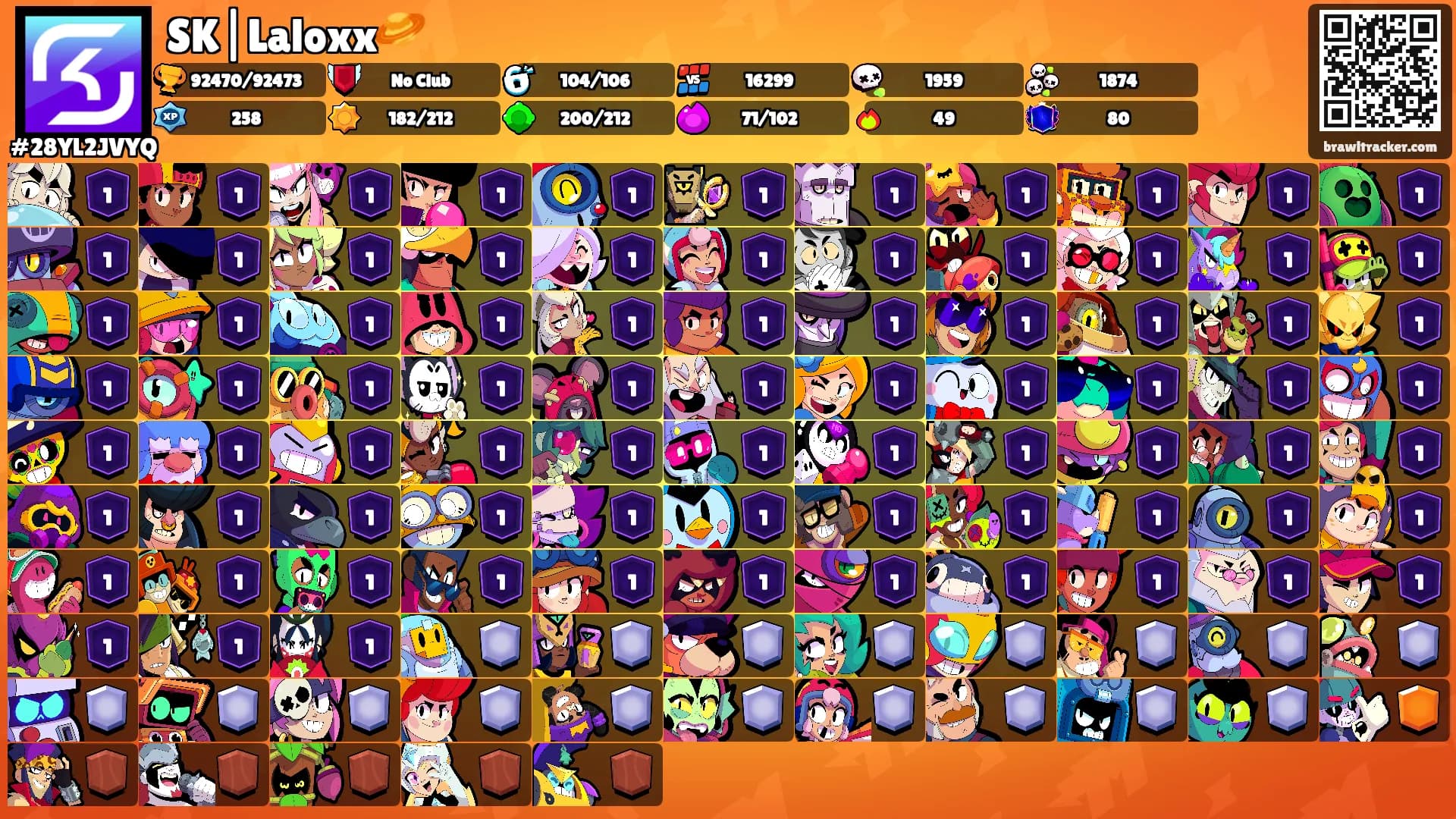 SK|Laloxx🪐's Ranks