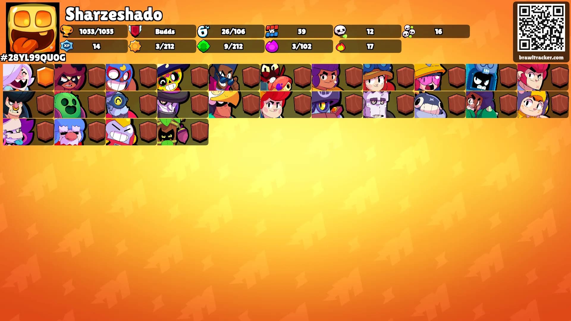 Sharzeshado's Ranks