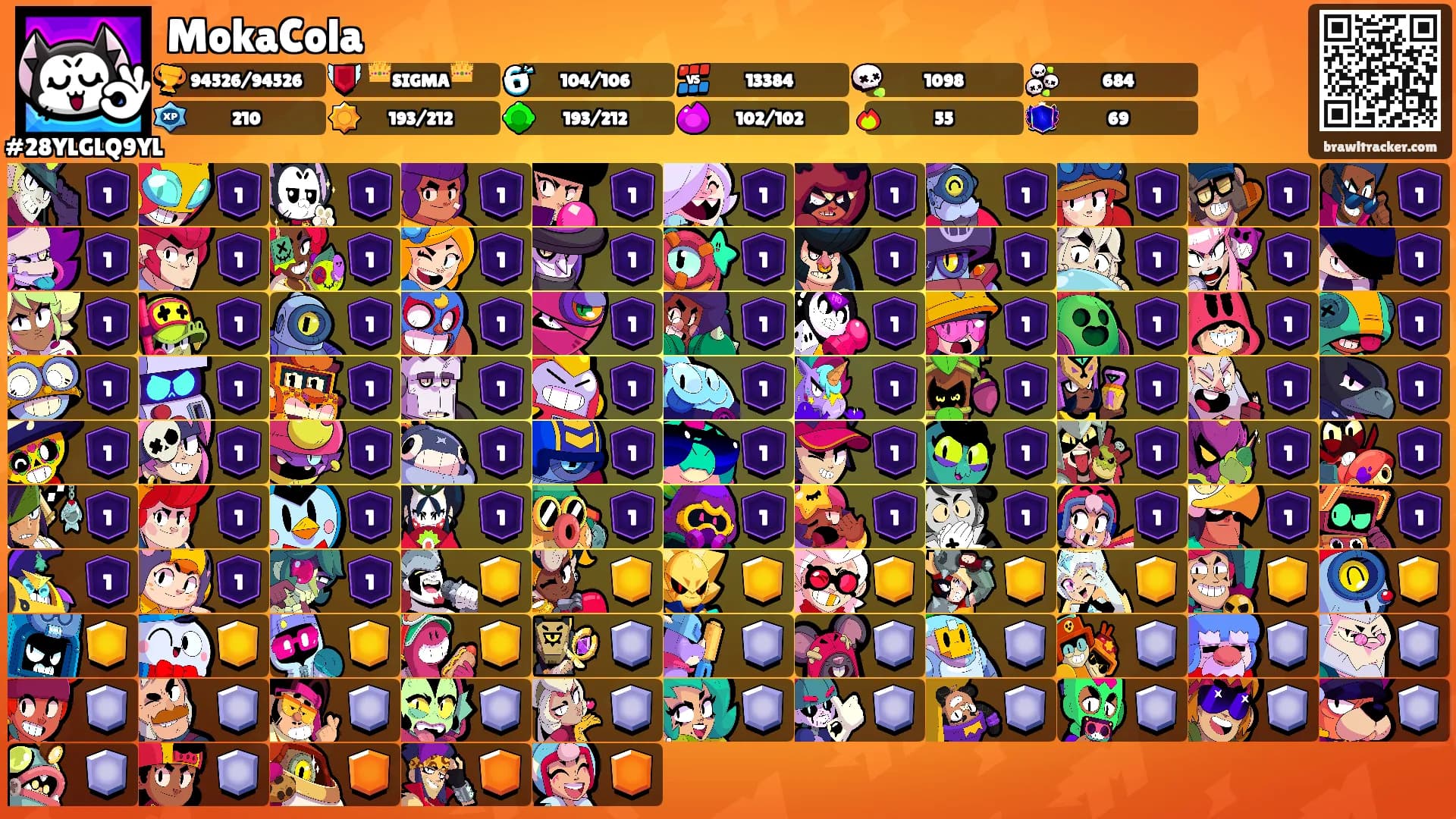 MokaCola's Ranks