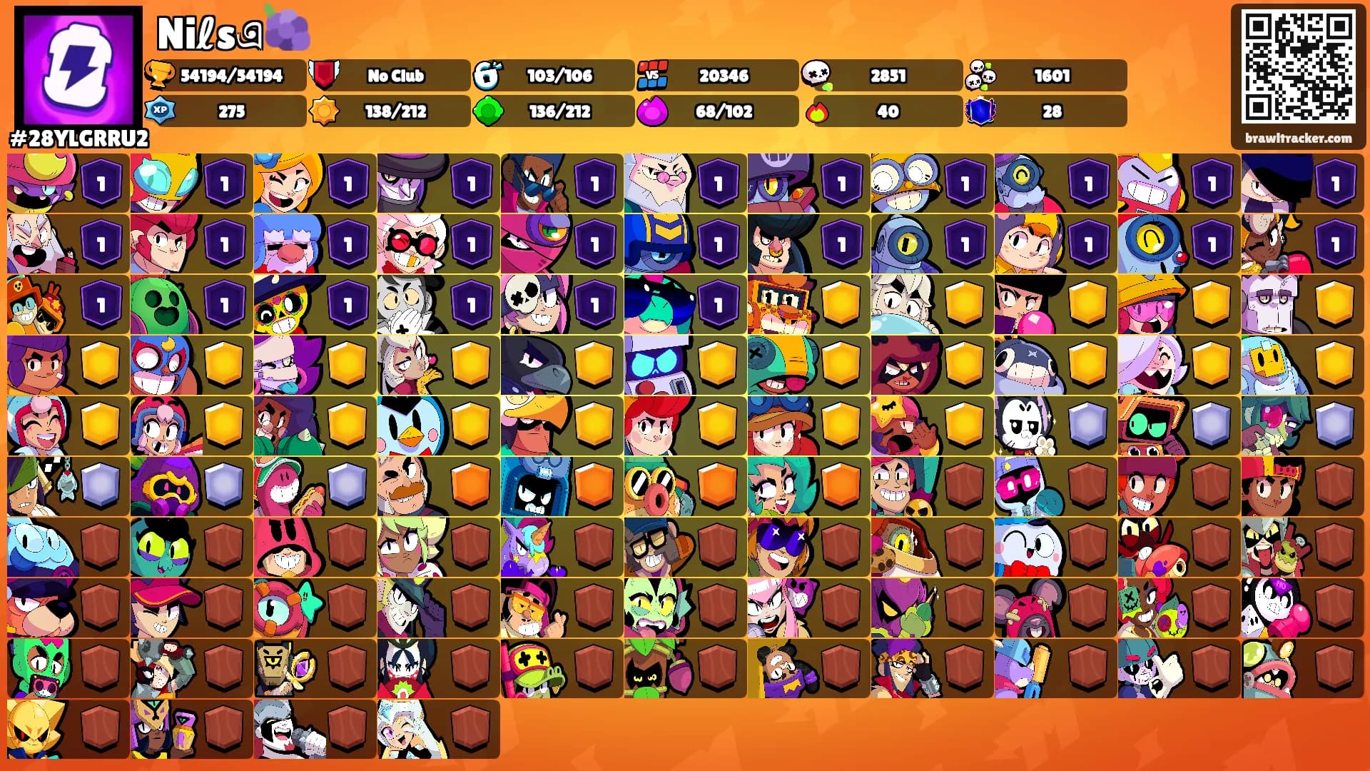Niℓsএ🍇's Ranks