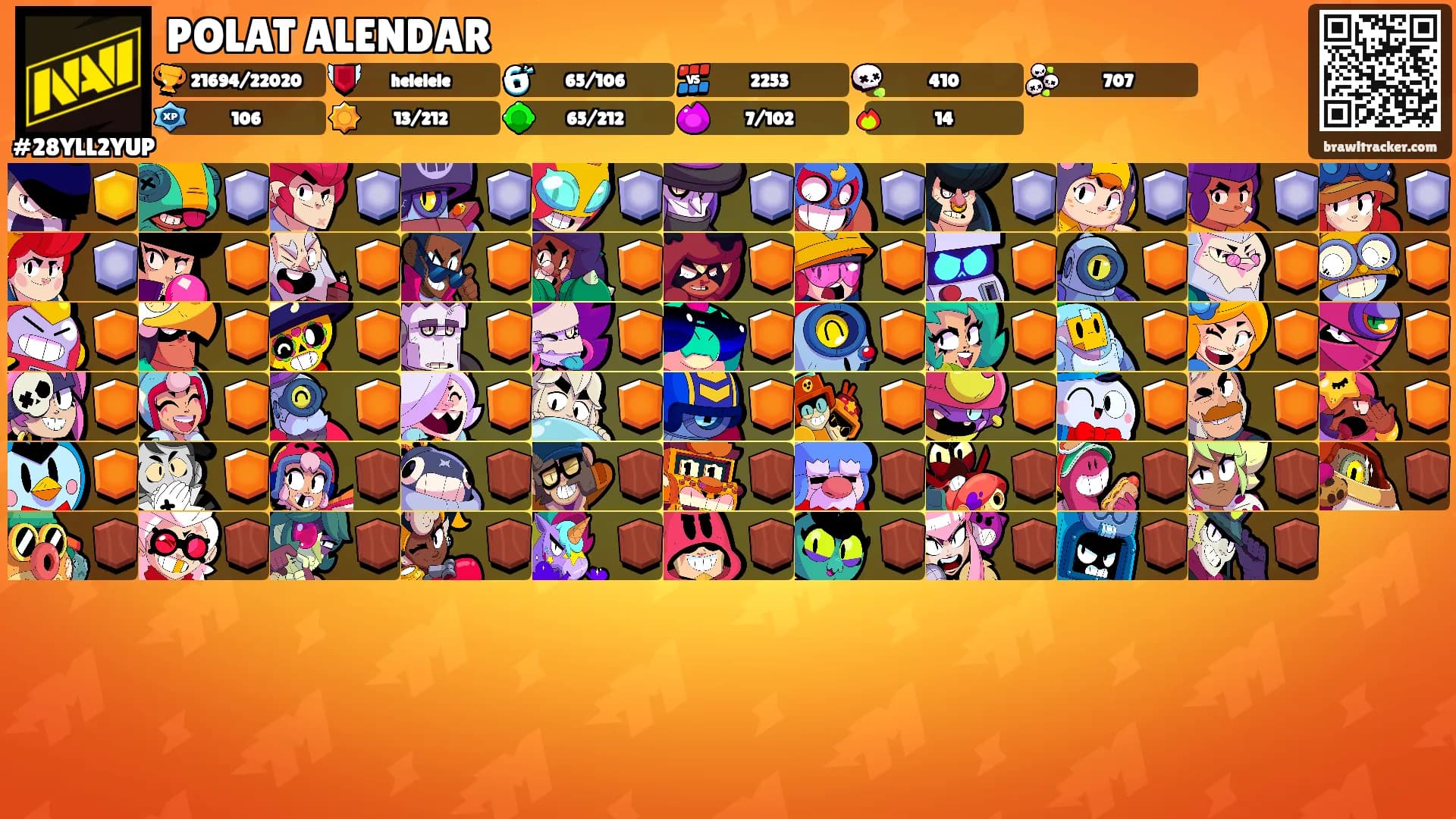 POLAT ALENDAR's Ranks