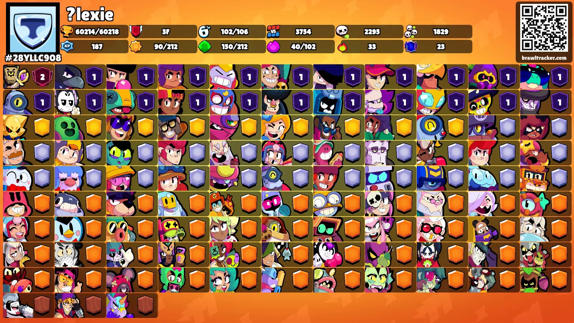 ?lexie's Ranks