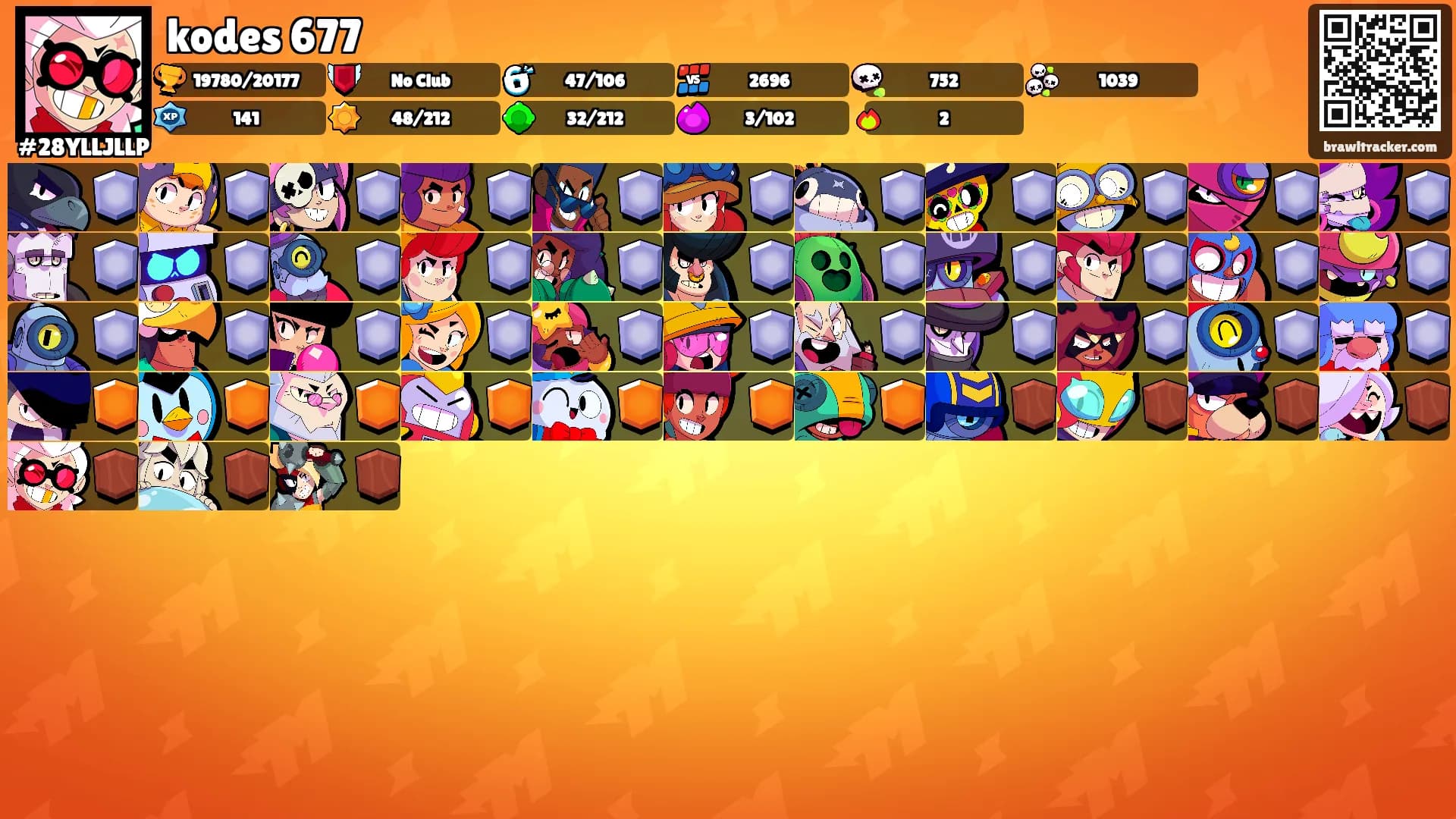 kodes 677's Ranks
