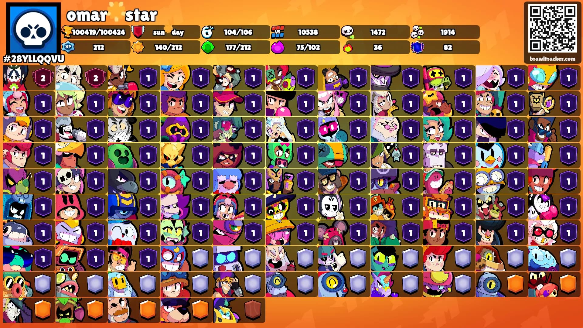 omar🌟star's Ranks