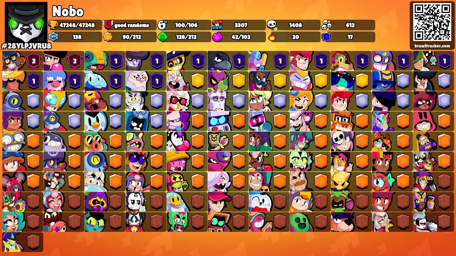Nobo's Ranks
