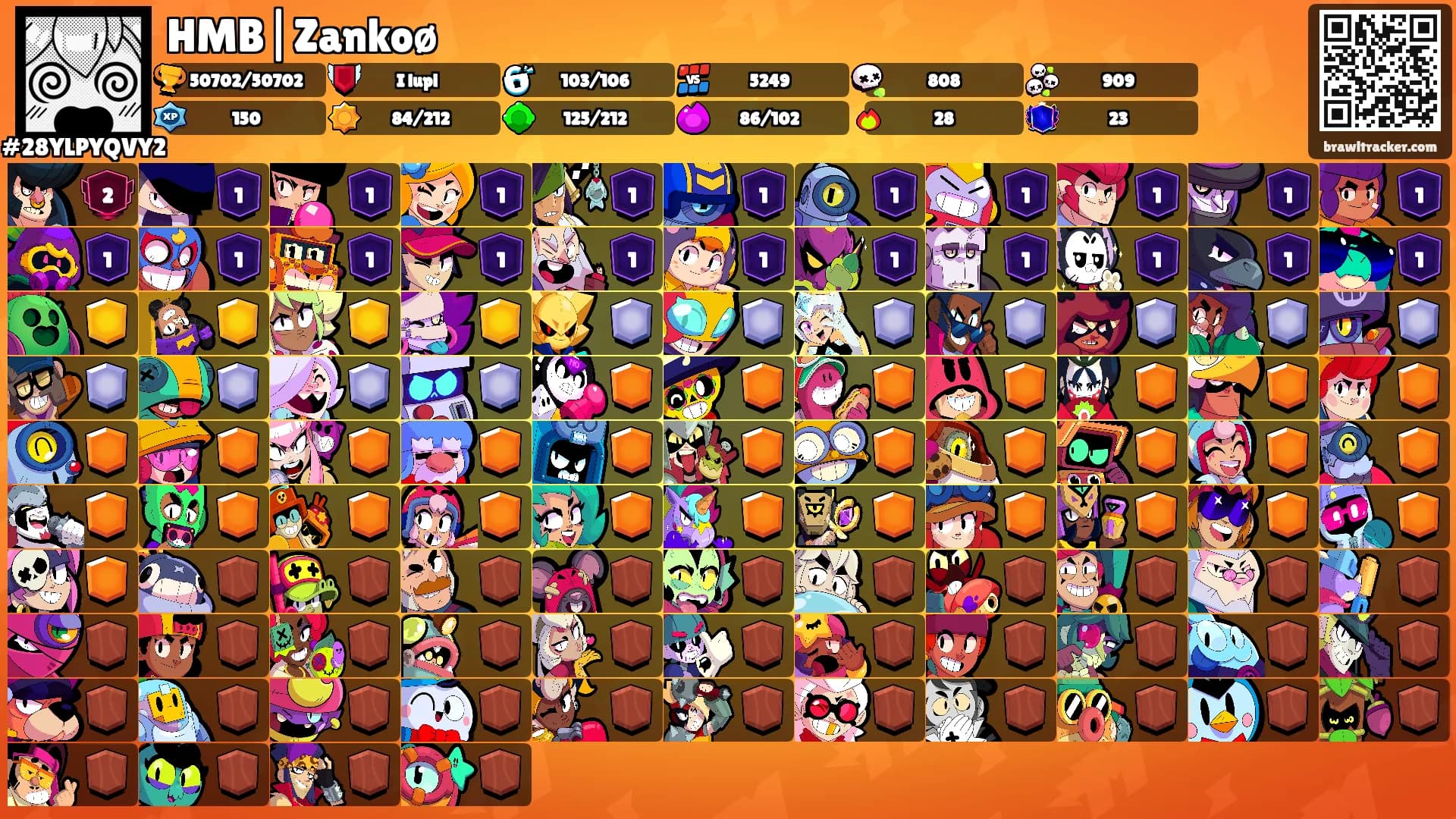 HMB|Zankoø's Ranks