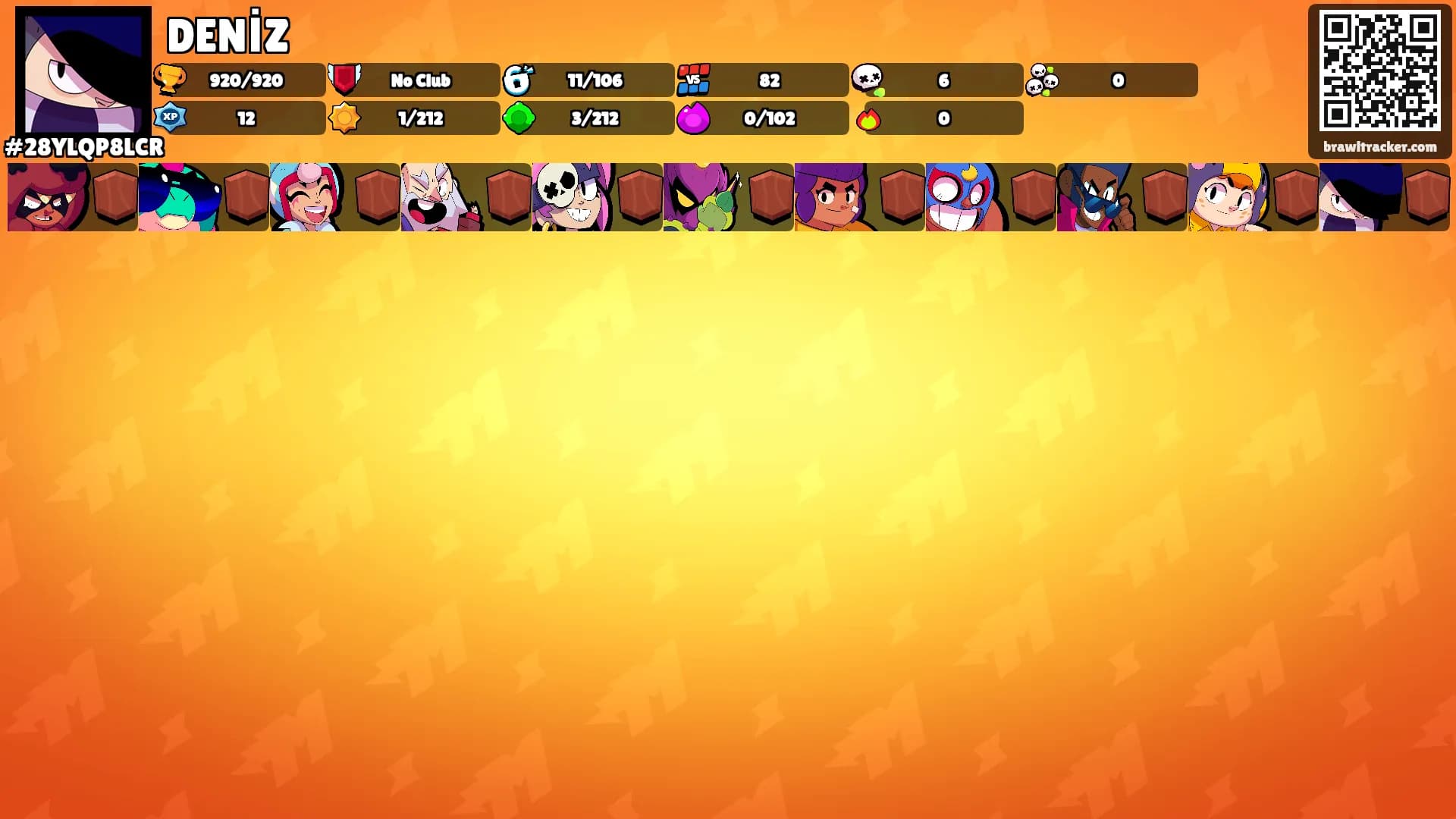 DENİZ's Ranks