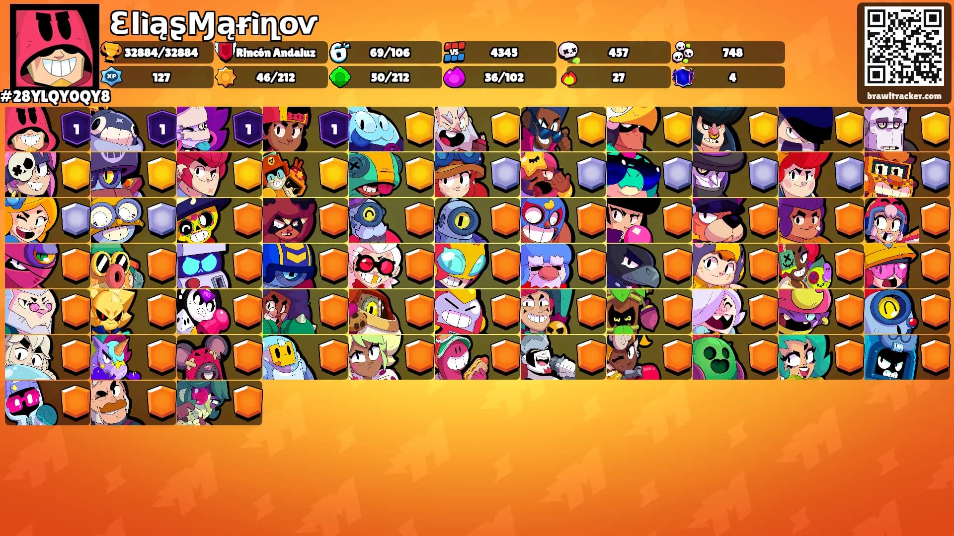 ƐӀìąʂⱮąɍìղօѵ's Ranks