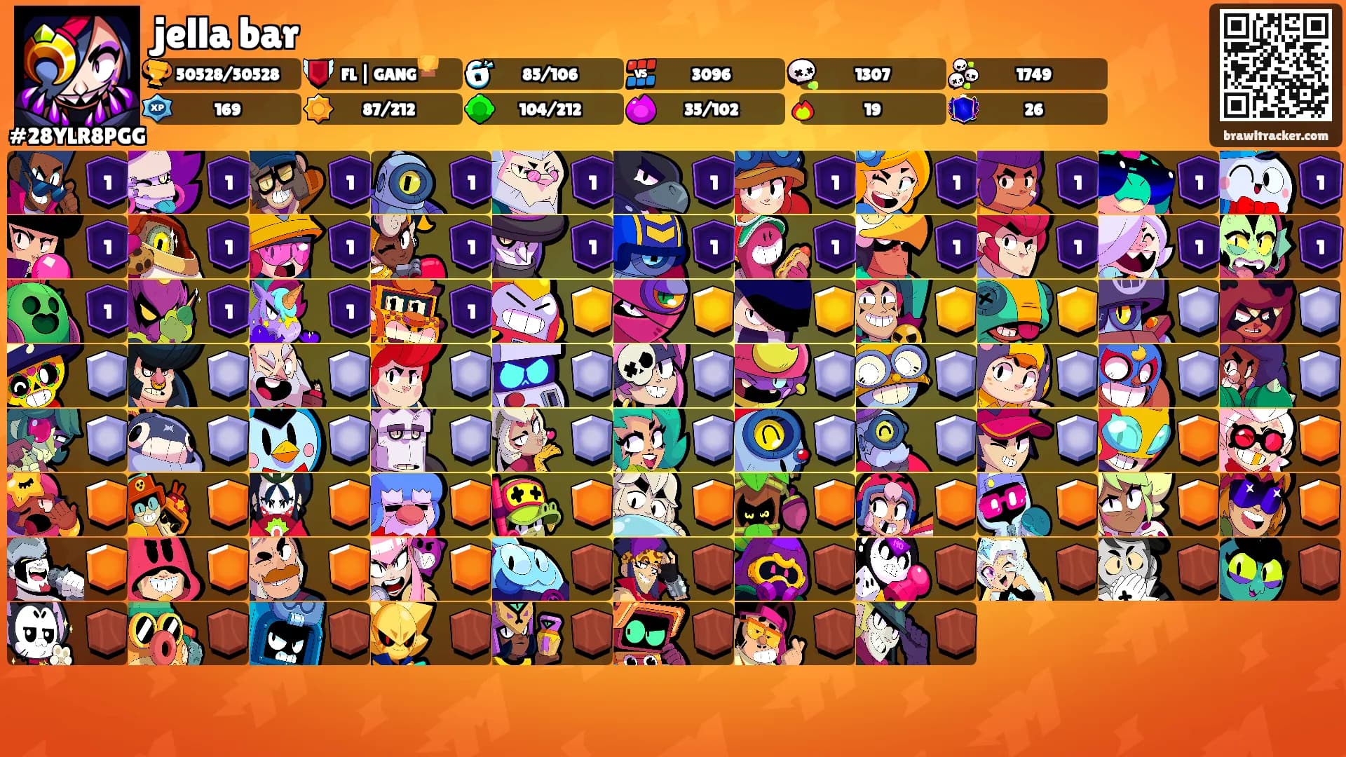 jella bar's Ranks