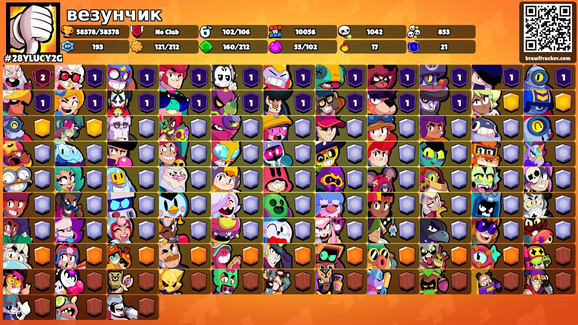 везунчик's Ranks