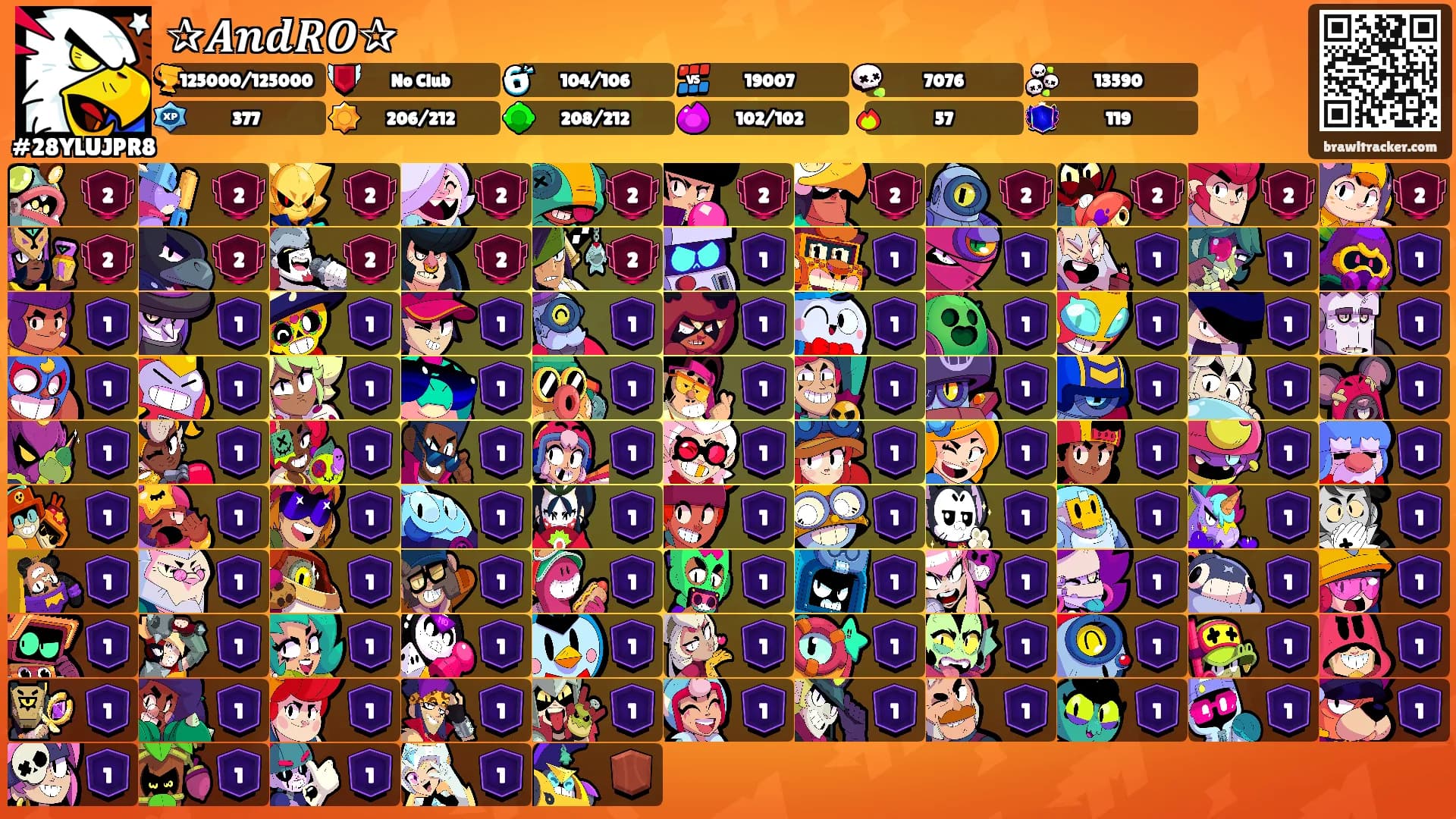 ✰𝑨𝒏𝒅𝑹𝑶✰'s Ranks