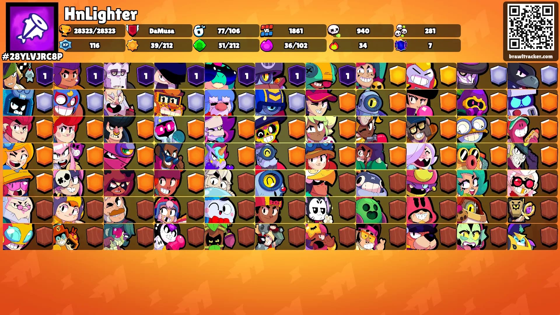 HnLighter's Ranks
